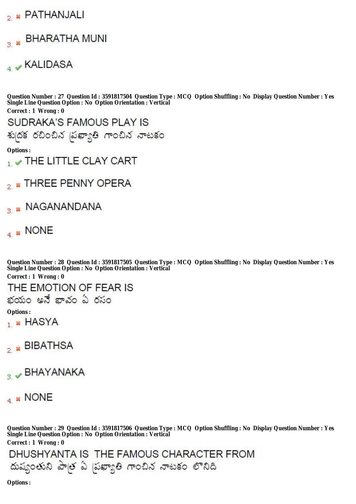 TS CPGET 2018 M.A. Theatre Arts (Shift 3) Question Paper with Answer Key - Page 12