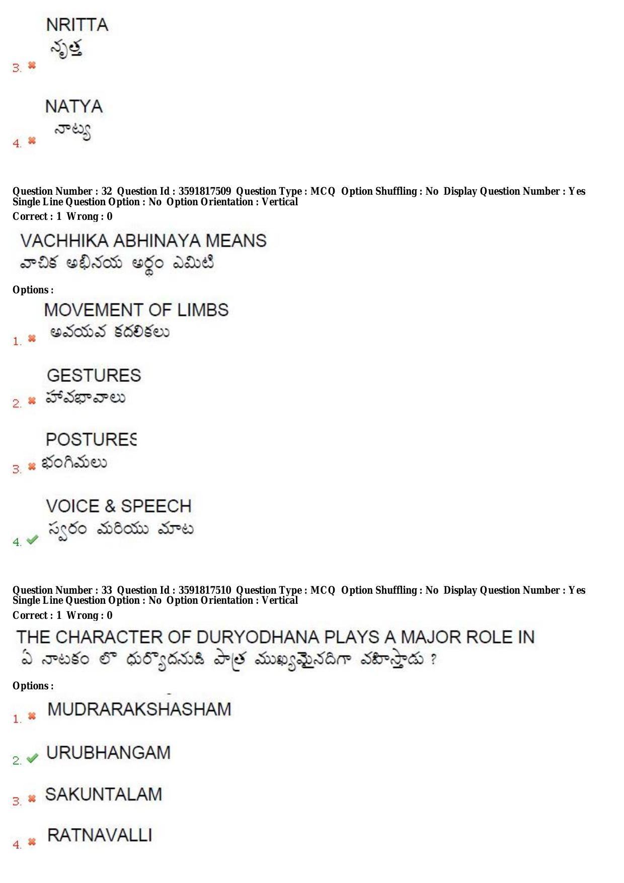 TS CPGET 2018 M.A. Theatre Arts (Shift 3) Question Paper with Answer Key - Page 14