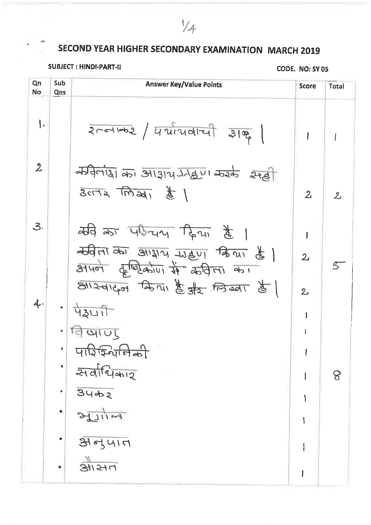 Kerala Plus Two 2019 Hindi Answer Key - Page 1