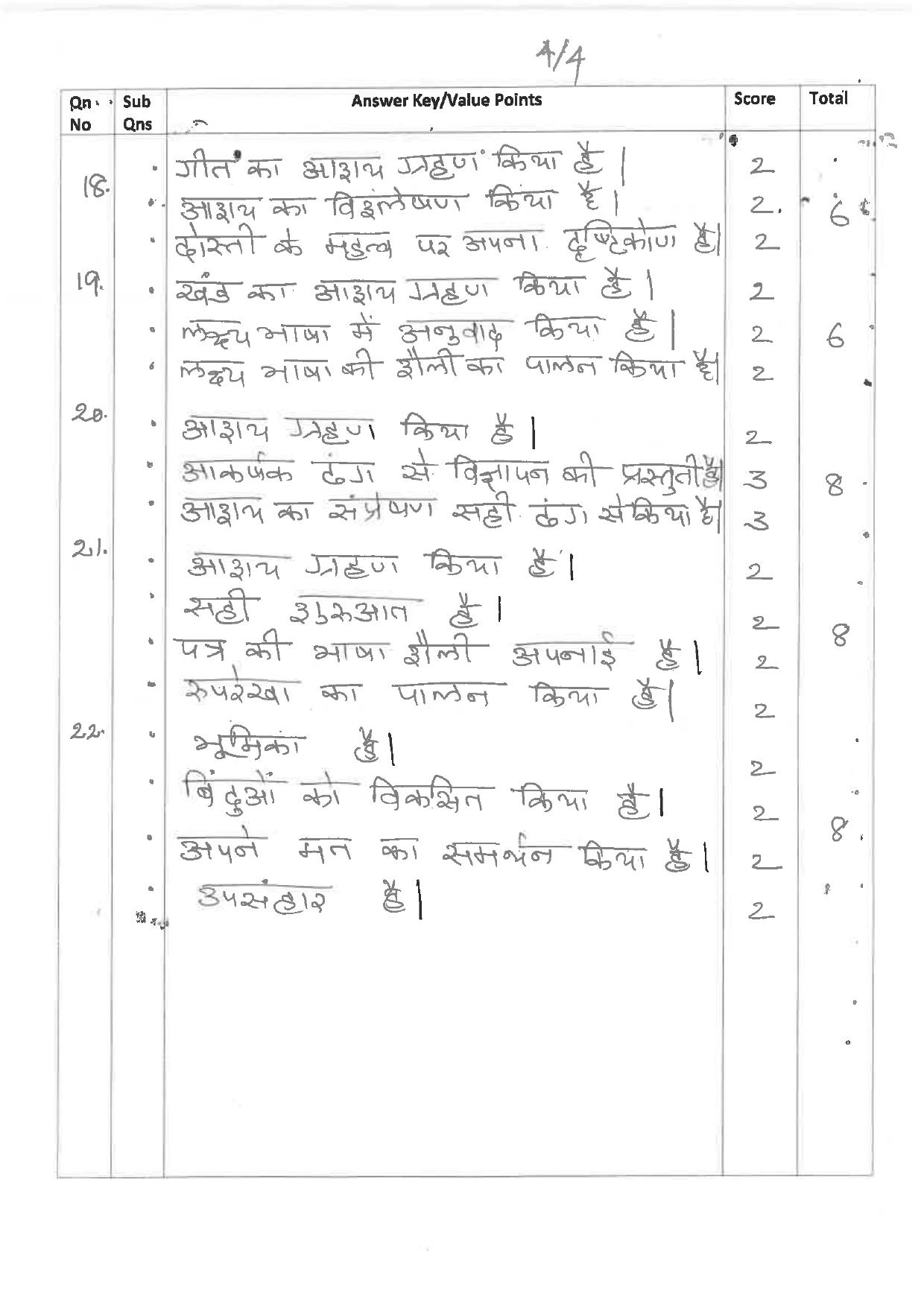 Kerala Plus Two 2019 Hindi Answer Key - Page 4
