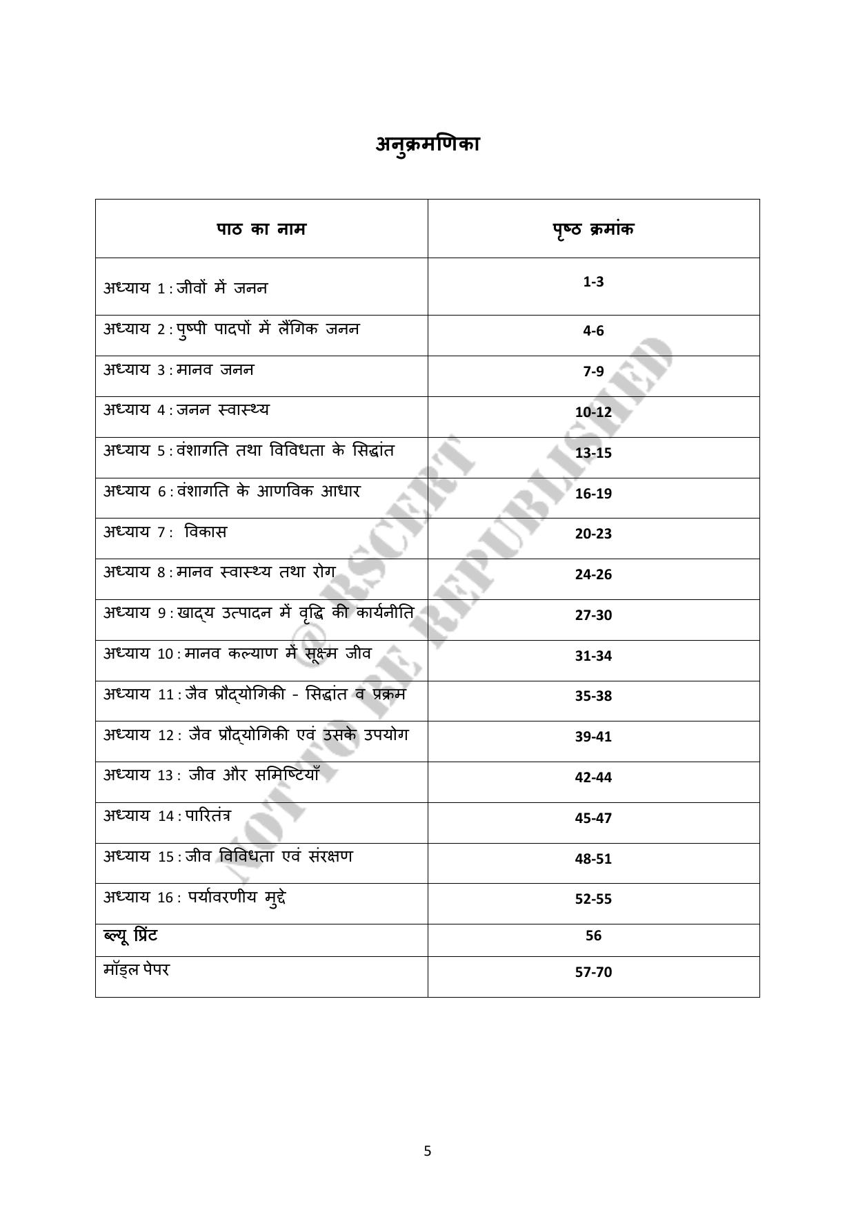 RBSE 2023 Class 12 Biology Question Bank - Page 5