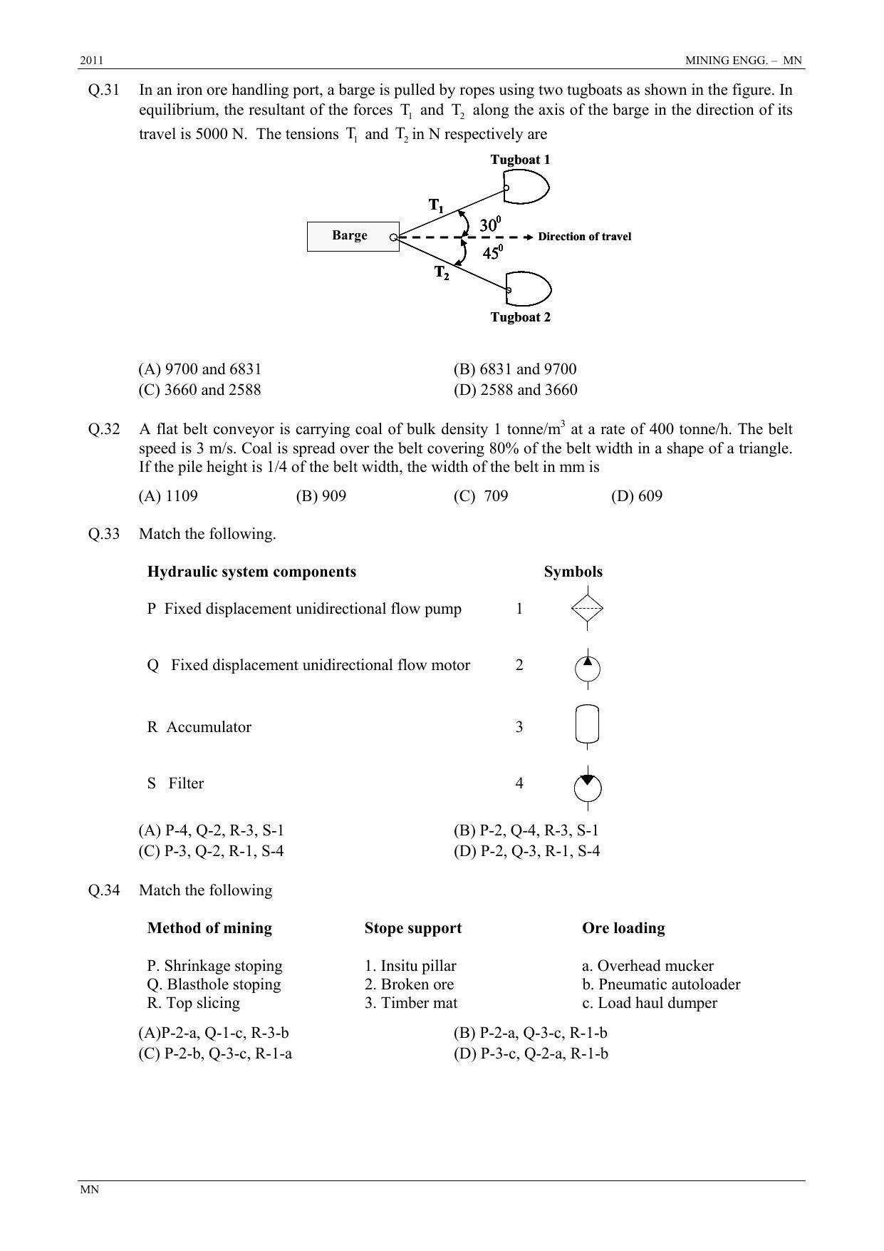 GATE 2011 Mining Engineering (MN) Question Paper with Answer Key - Page 6