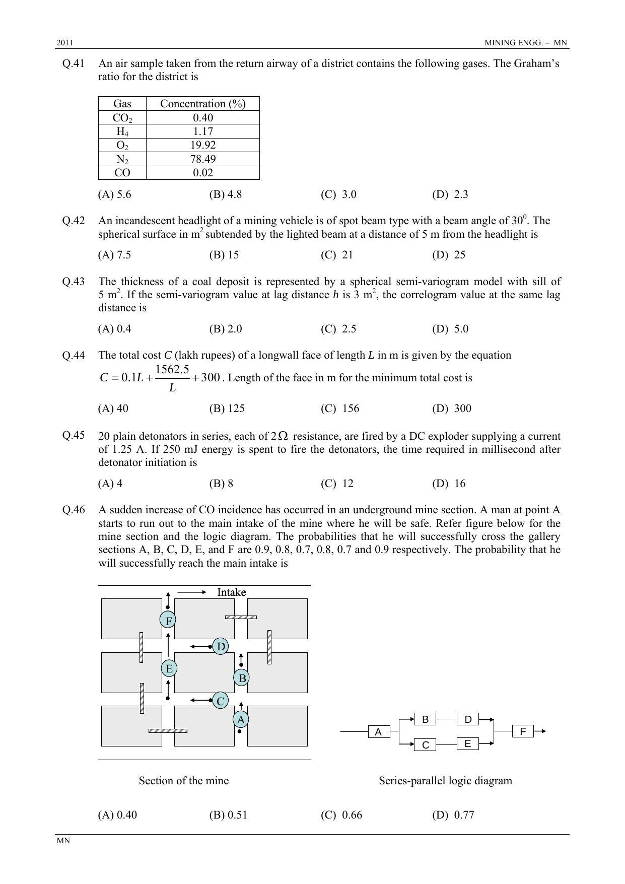 GATE 2011 Mining Engineering (MN) Question Paper with Answer Key - Page 8