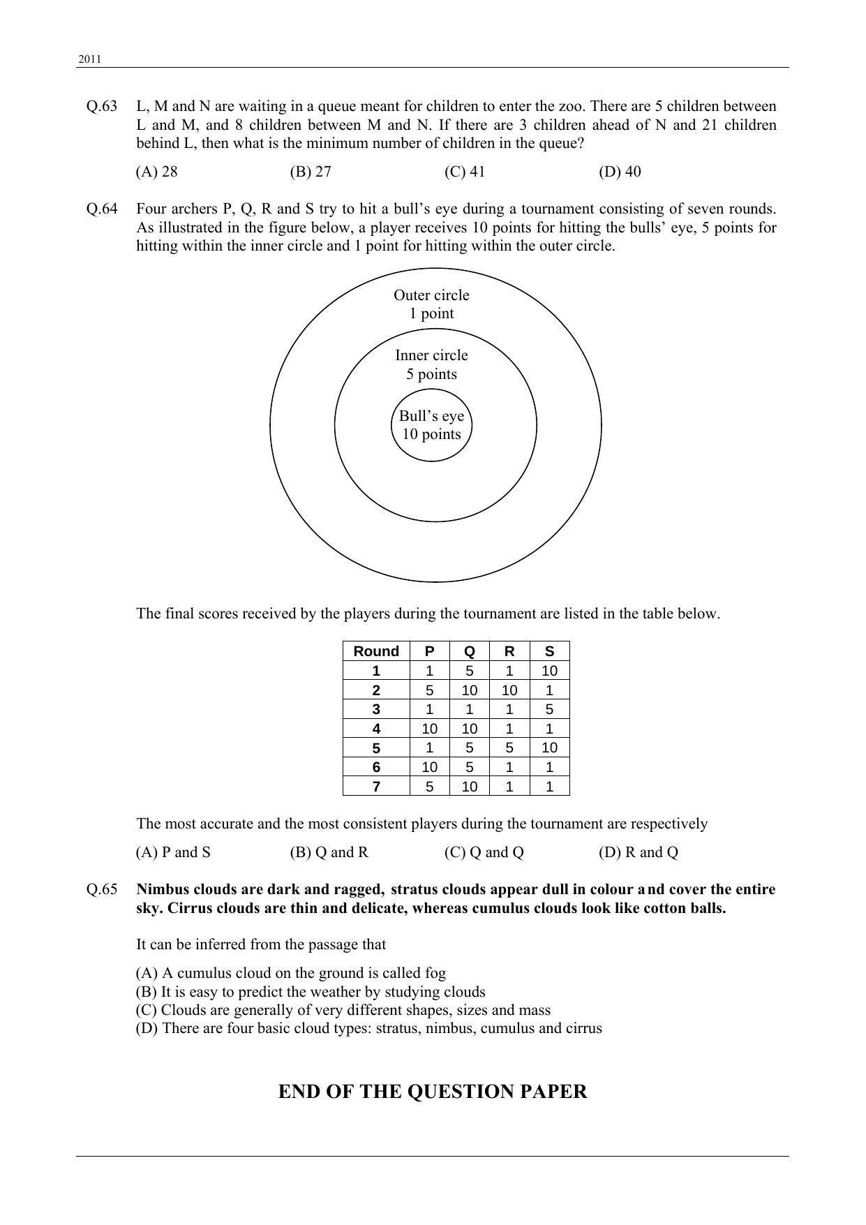 GATE 2011 Mining Engineering (MN) Question Paper with Answer Key - Page 12