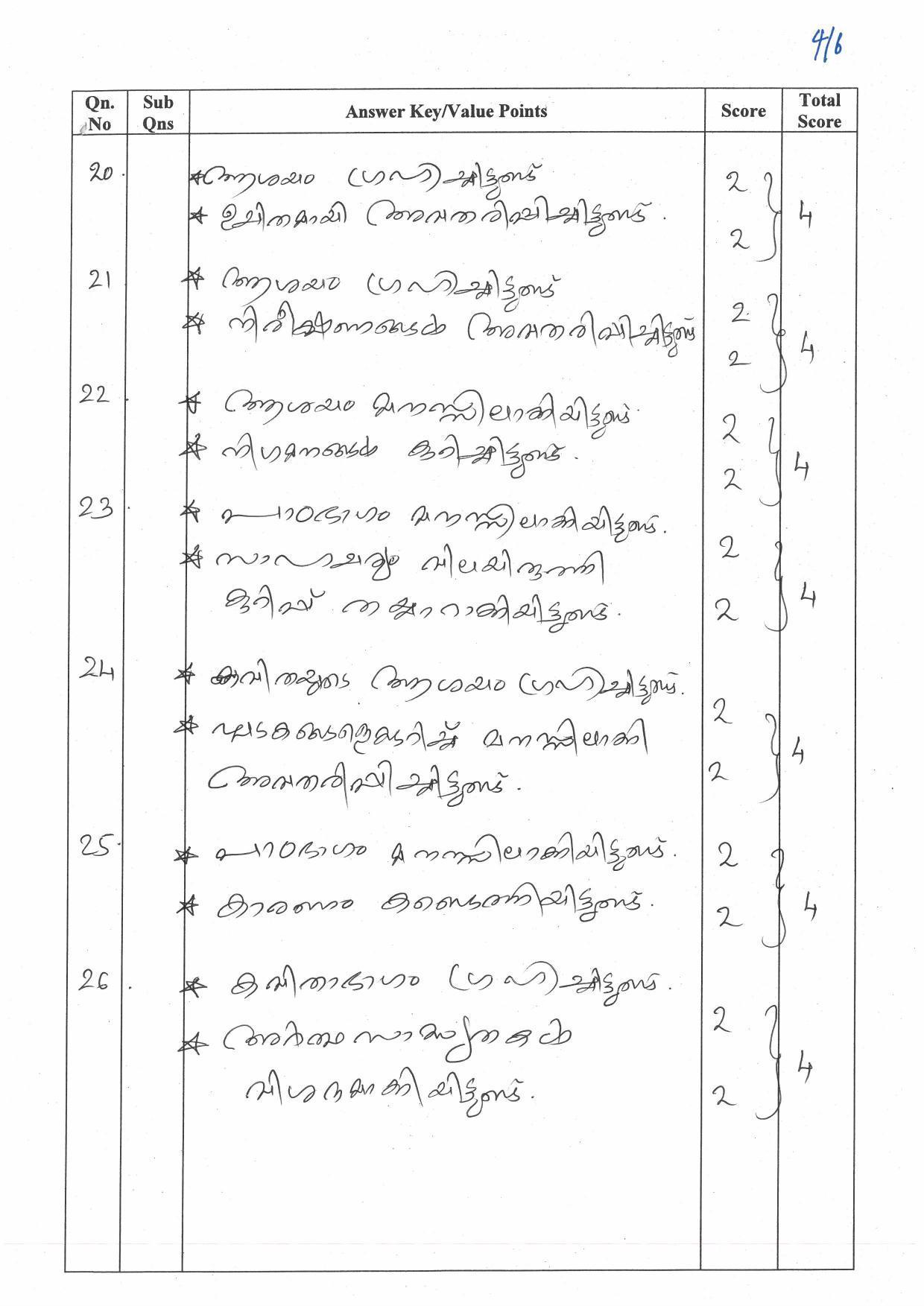Kerala Plus One (Class 11th) Malayalam (Hearing Impaired) Answer Key 2021 - Page 4