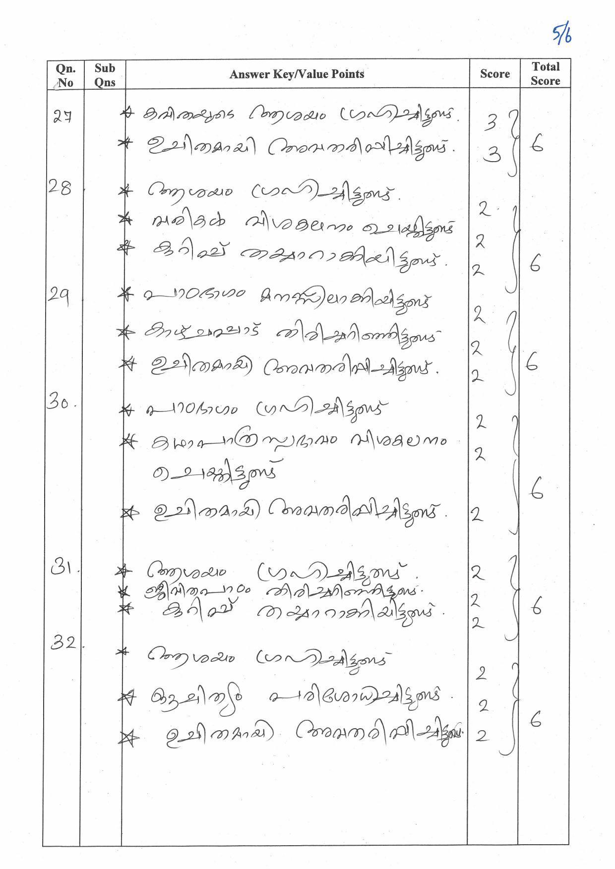 Kerala Plus One (Class 11th) Malayalam (Hearing Impaired) Answer Key 2021 - Page 5