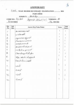 Kerala Plus One (Class 11th) Malayalam (Hearing Impaired) Answer Key 2021