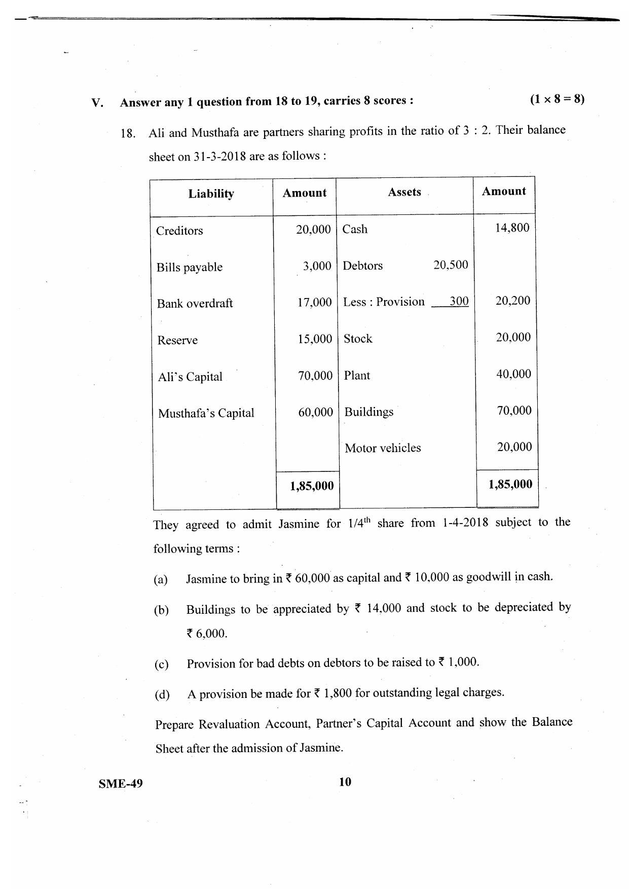 Kerala Plus Two 2020 Accountancy AFS Question Paper - Page 6