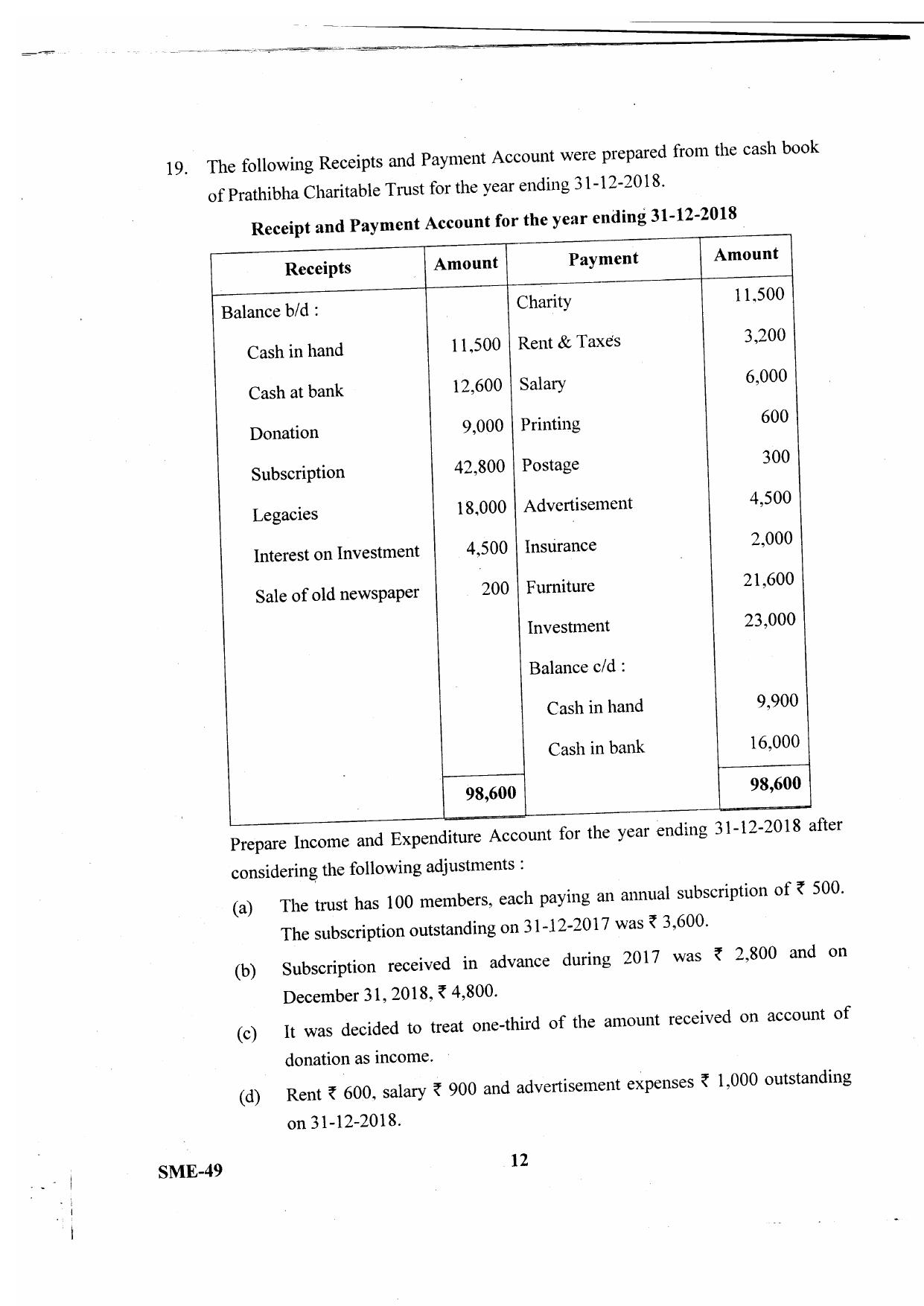 Kerala Plus Two 2020 Accountancy AFS Question Paper - Page 7