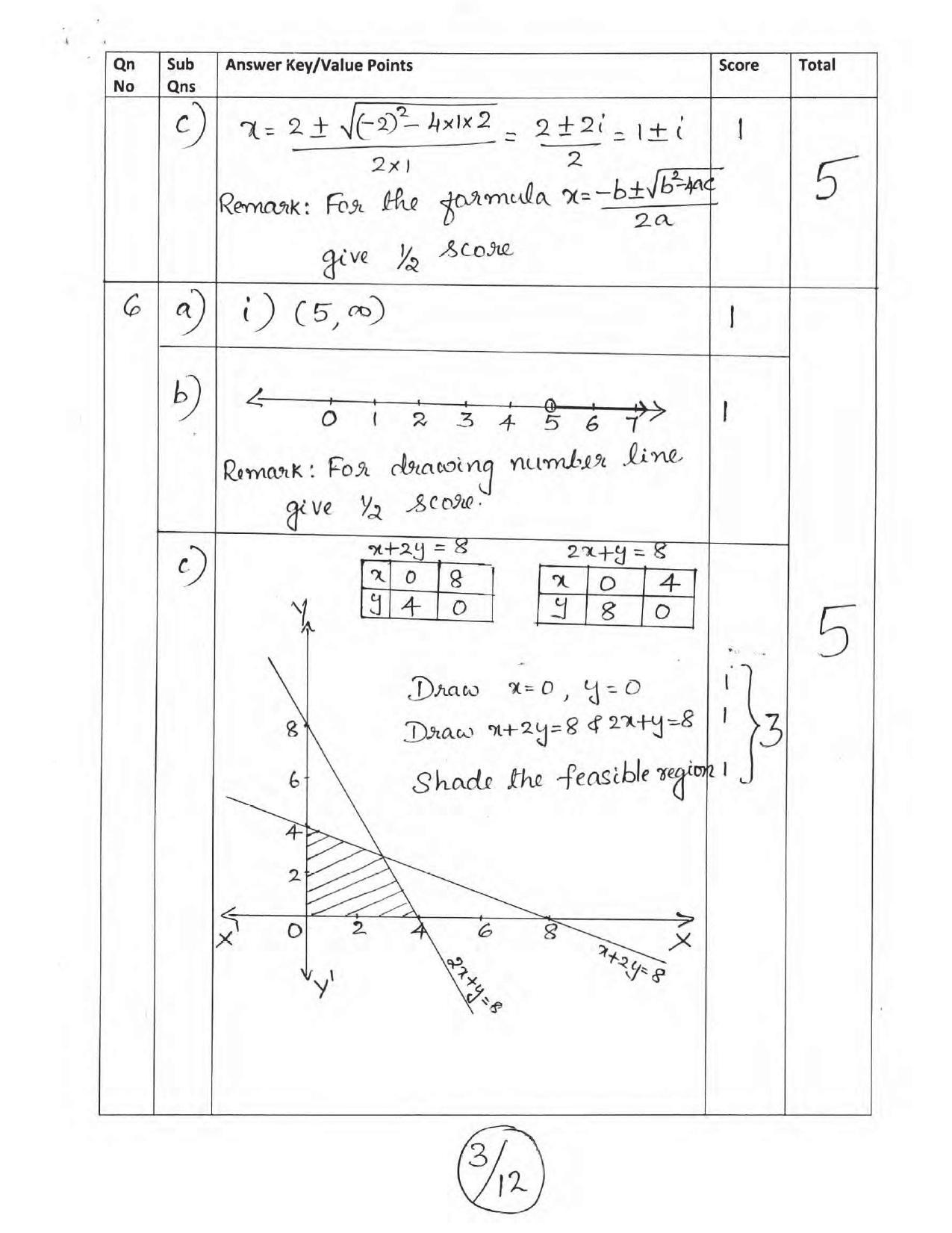 Kerala Plus One 2017 Maths (Commerce) Answer Key - Page 3