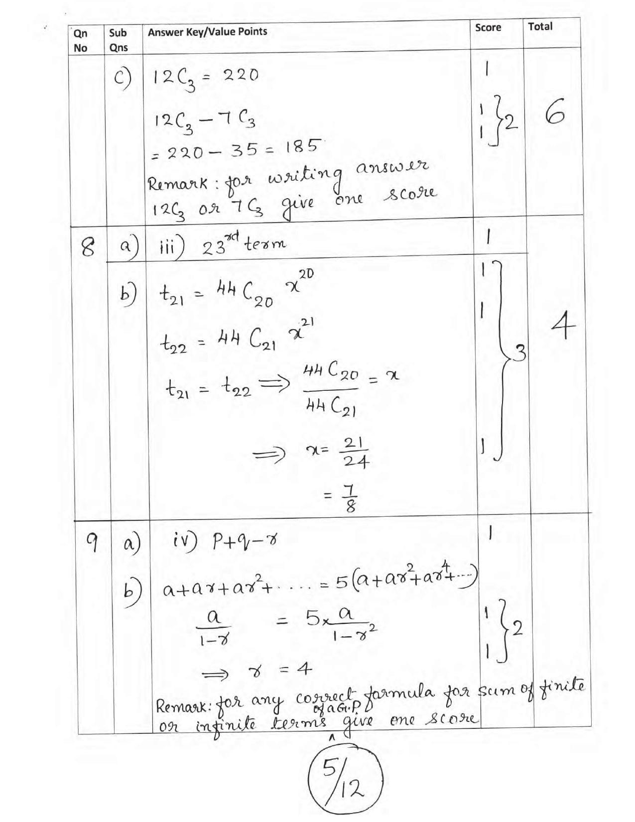 Kerala Plus One 2017 Maths (Commerce) Answer Key - Page 5
