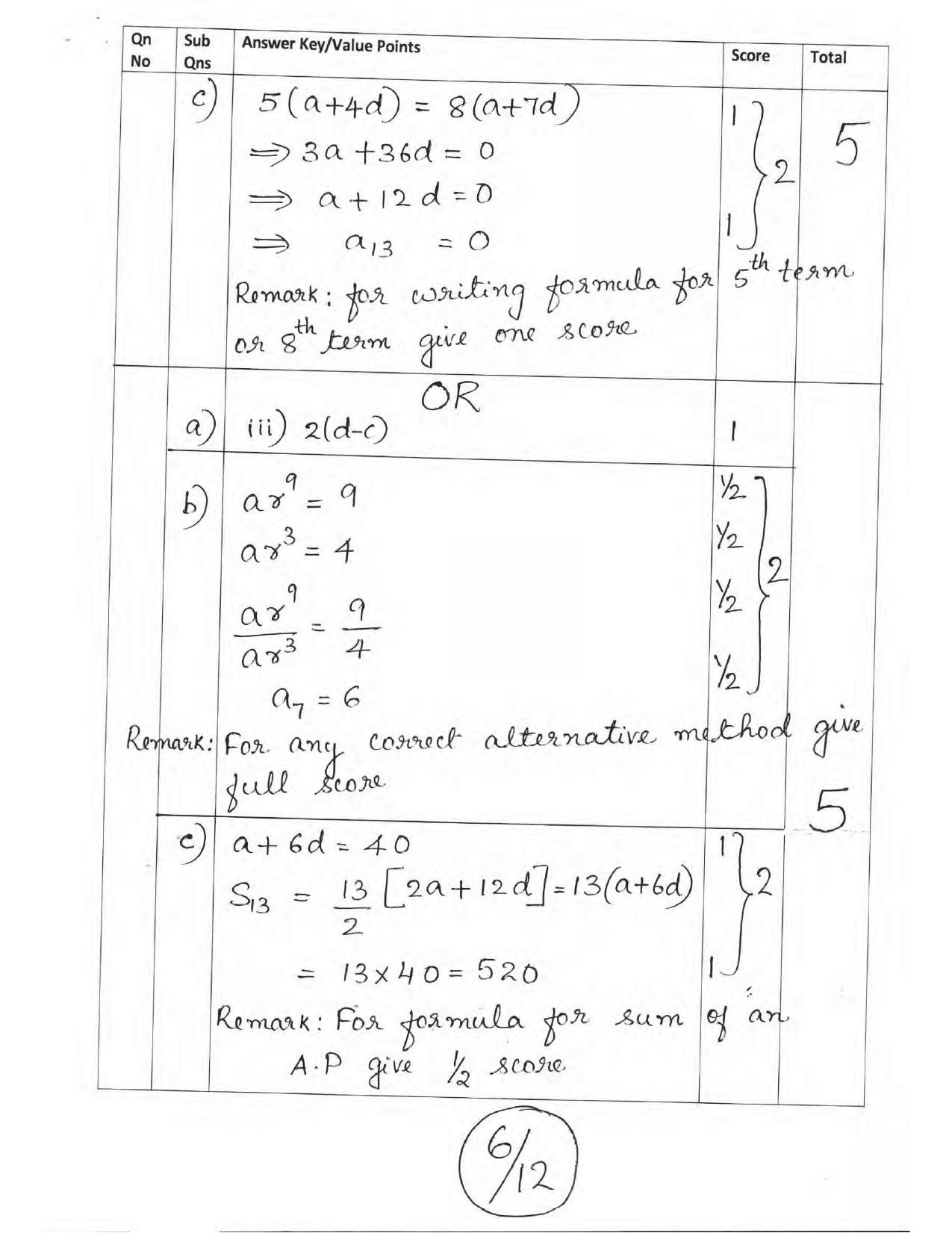 Kerala Plus One 2017 Maths (Commerce) Answer Key - Page 6