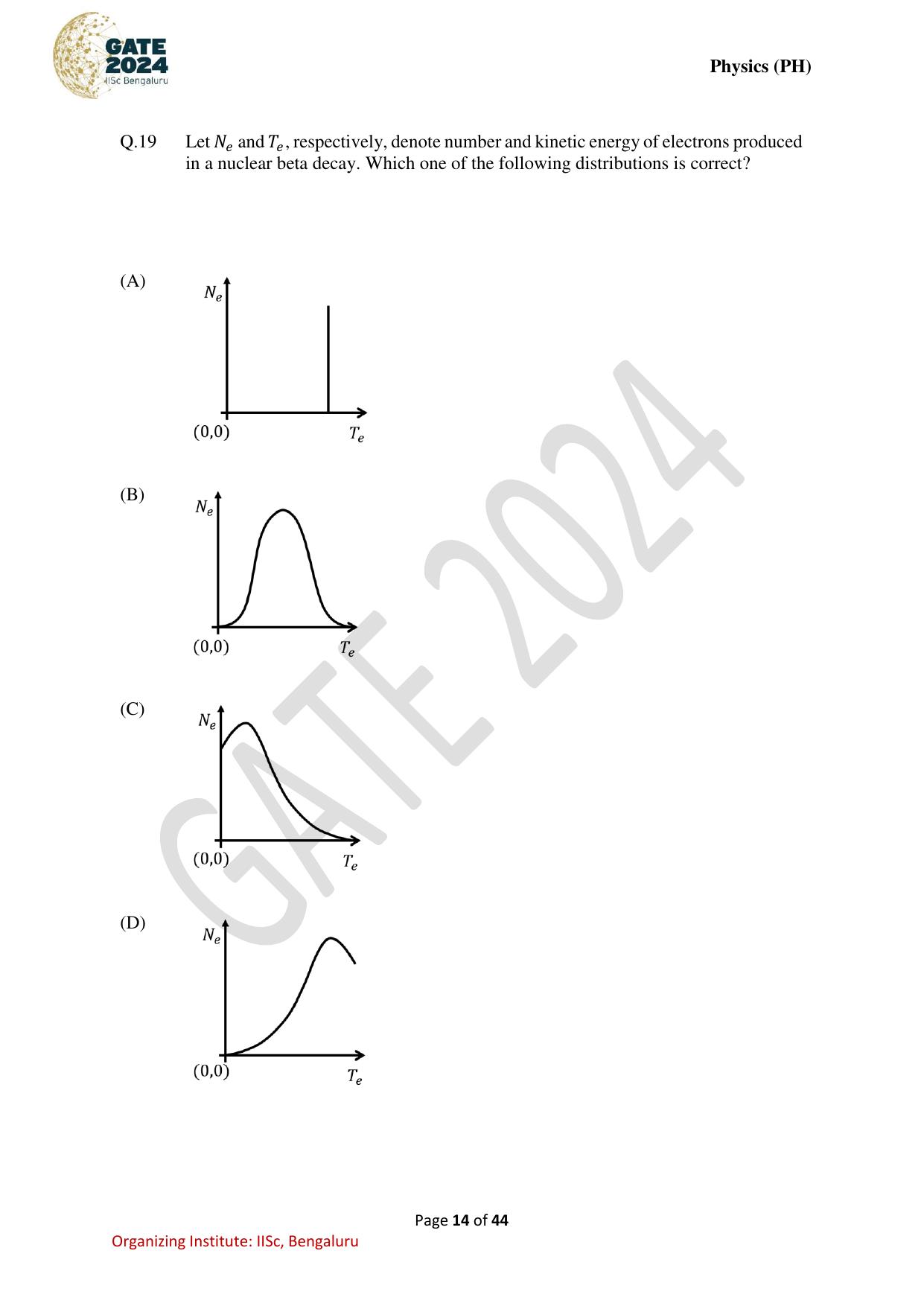 GATE 2024 Physics (PH) Question Paper - Page 14