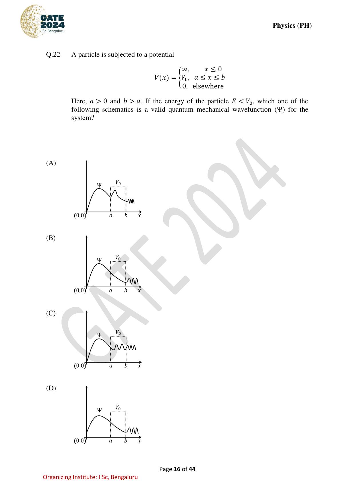 GATE 2024 Physics (PH) Question Paper - Page 16