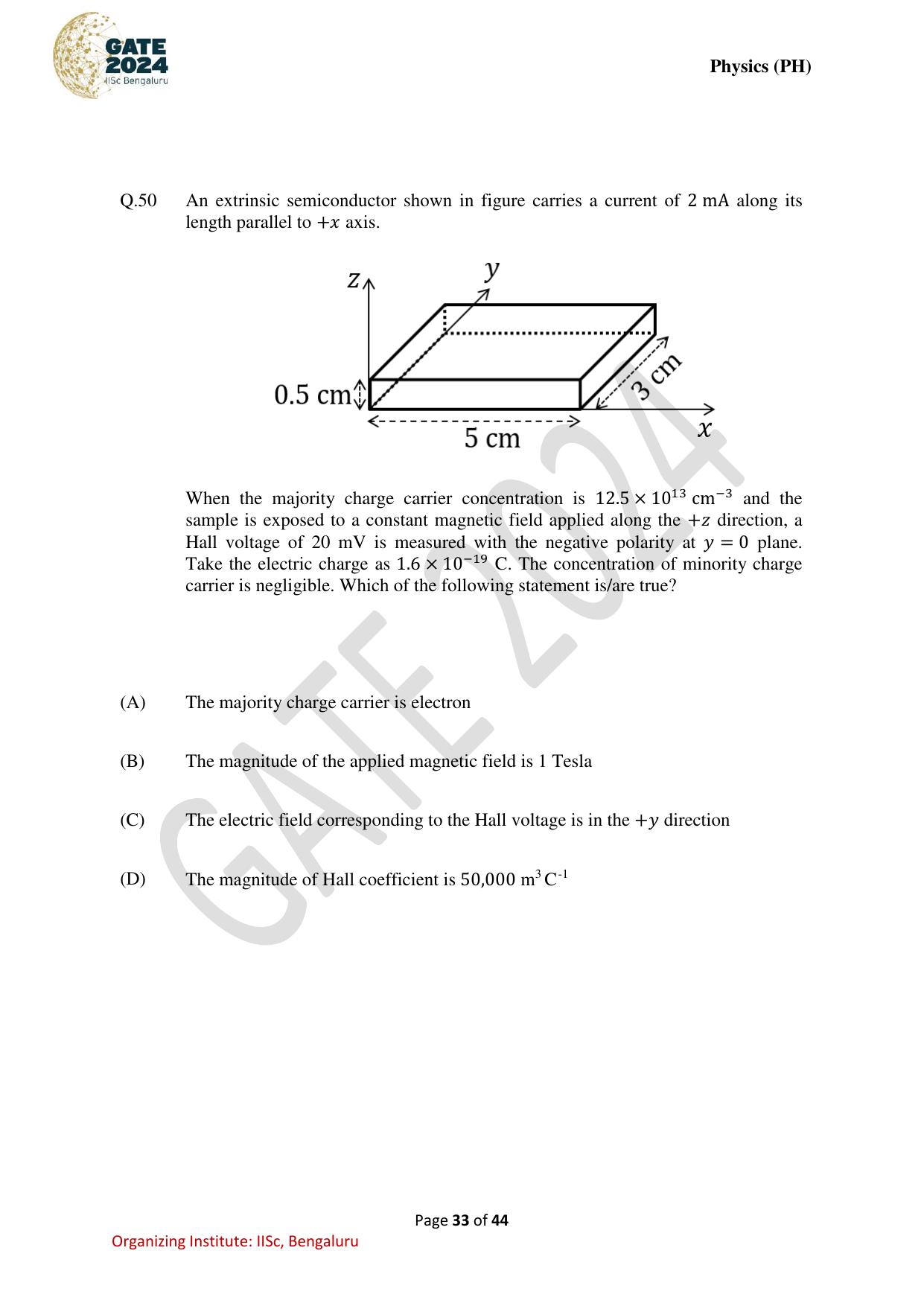 GATE 2024 Physics (PH) Question Paper - Page 33
