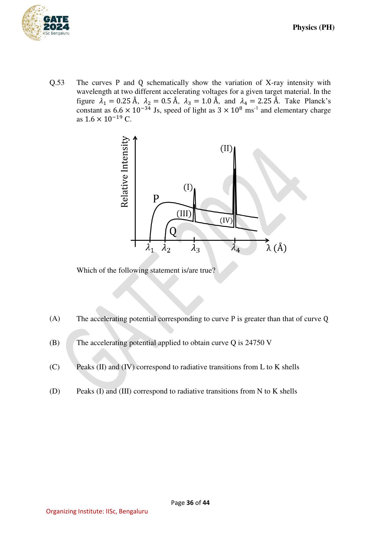 GATE 2024 Physics (PH) Question Paper - Page 36