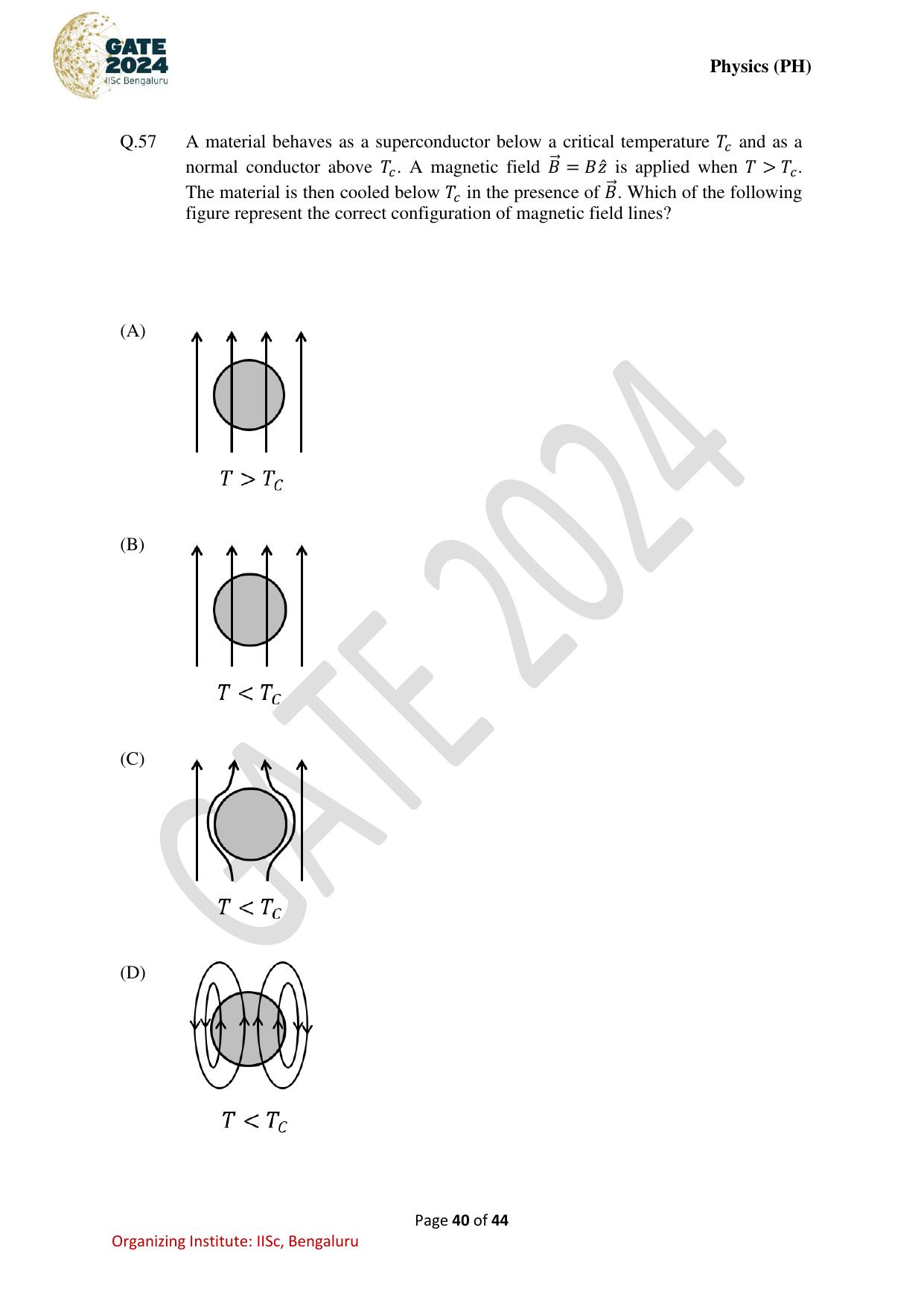 GATE 2024 Physics (PH) Question Paper - Page 40