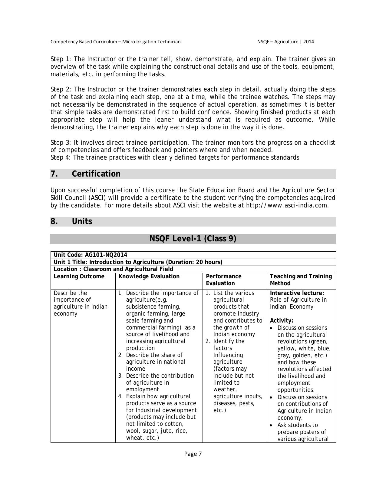 Maharashtra SSC Agriculture Syllabus - Page 14
