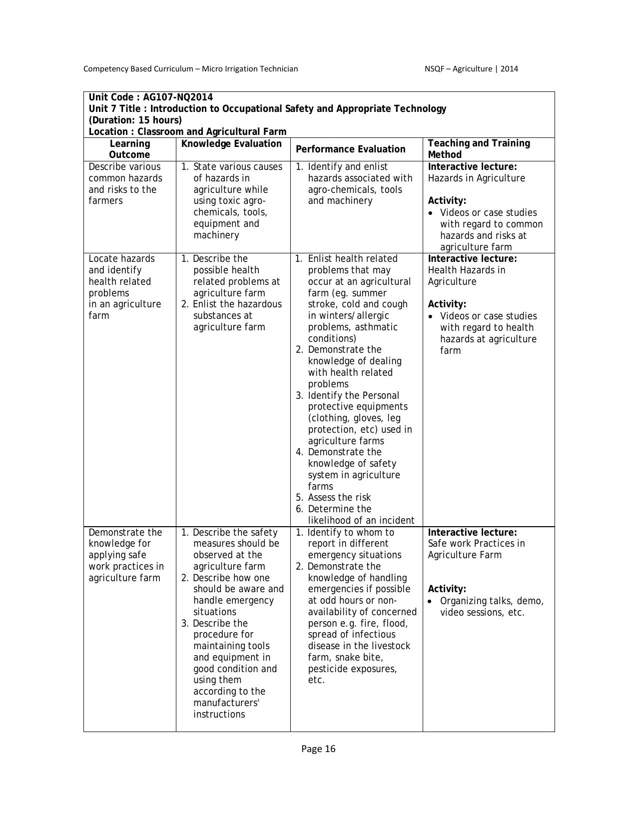 Maharashtra SSC Agriculture Syllabus - Page 23