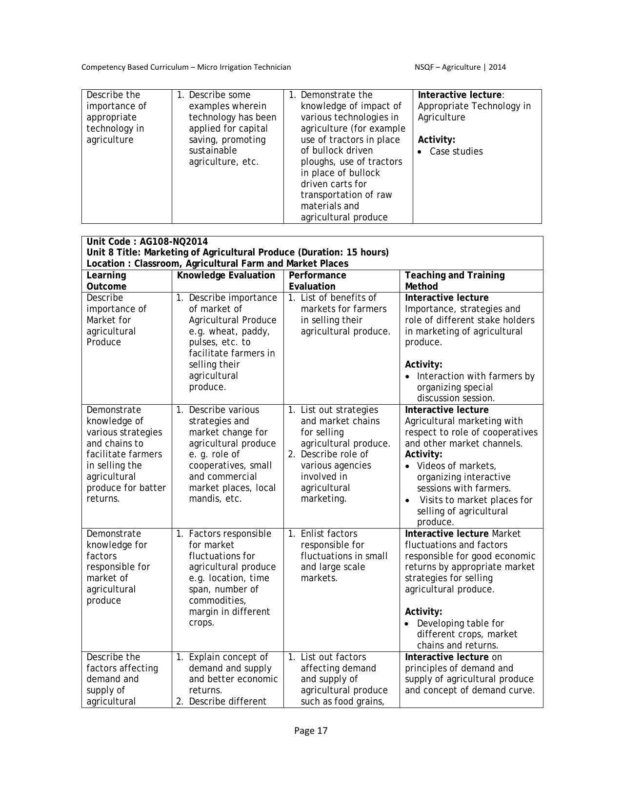 Maharashtra SSC Agriculture Syllabus - Page 24
