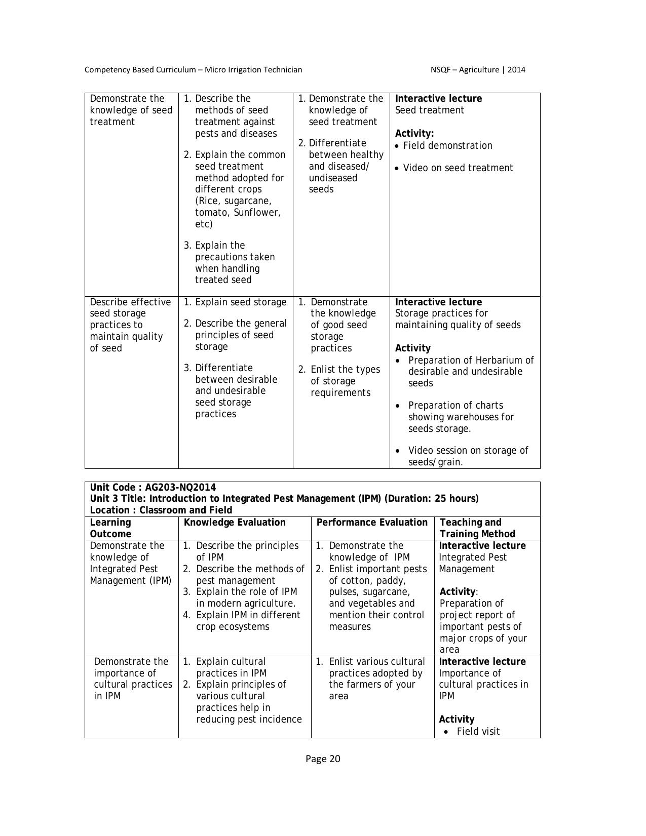 Maharashtra SSC Agriculture Syllabus - Page 27