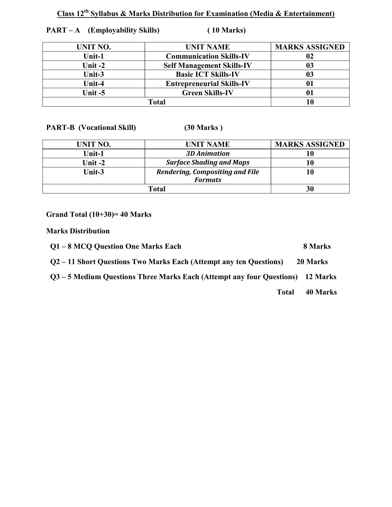 HPBOSE Class 12th Media & Entertainment Sample Question Papers 2025 - Page 1