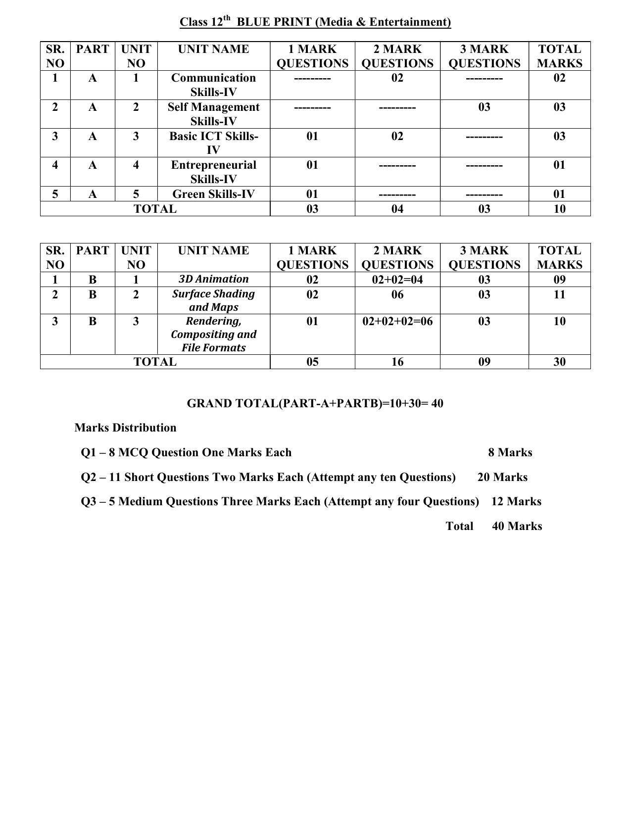 HPBOSE Class 12th Media & Entertainment Sample Question Papers 2025 - Page 2