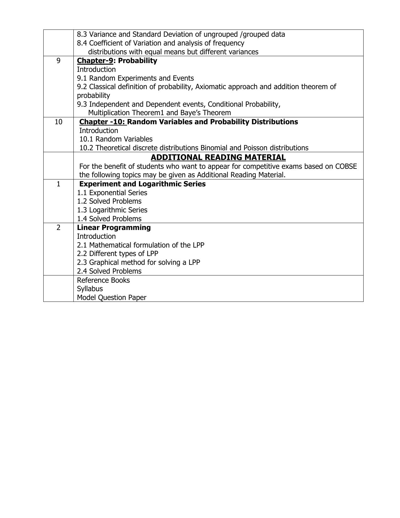 AP Board (APBIE) Class 12 All Science Groups (Intermediate II Year) Syllabus - Page 2