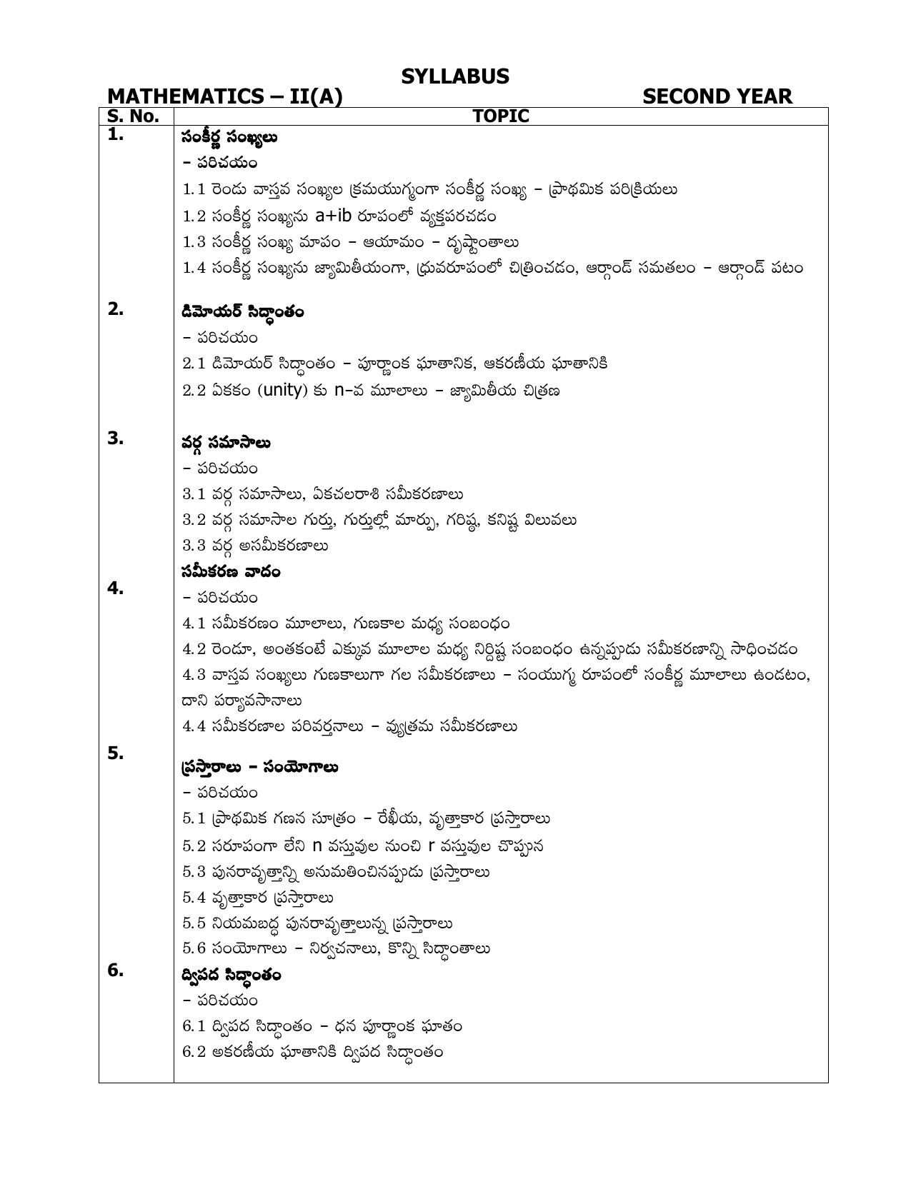 AP Board (APBIE) Class 12 All Science Groups (Intermediate II Year) Syllabus - Page 3