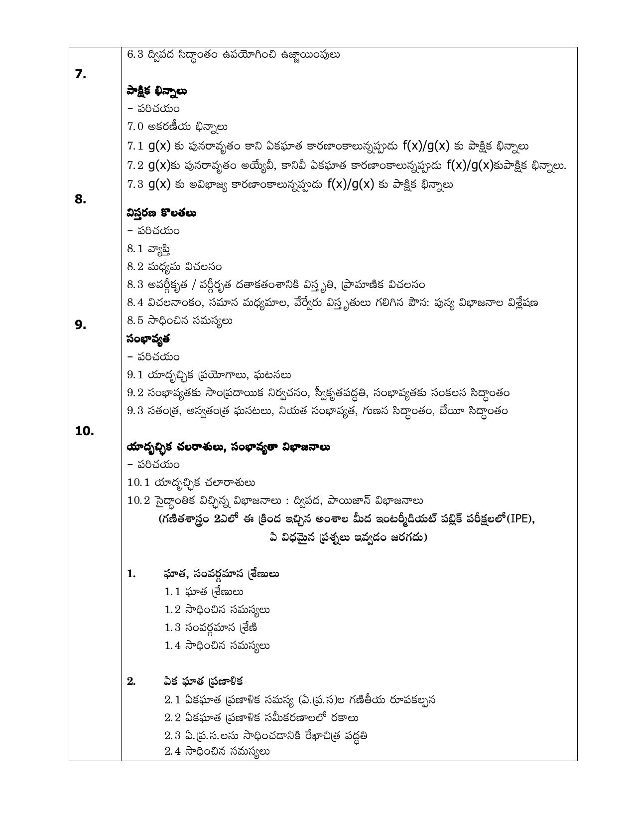 AP Board (APBIE) Class 12 All Science Groups (Intermediate II Year) Syllabus - Page 4