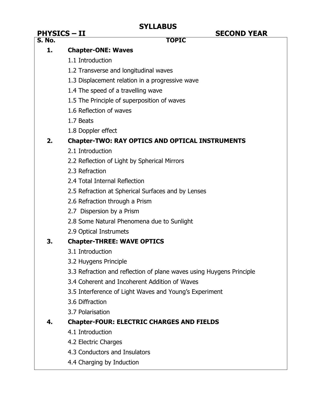 AP Board (APBIE) Class 12 All Science Groups (Intermediate II Year) Syllabus - Page 7
