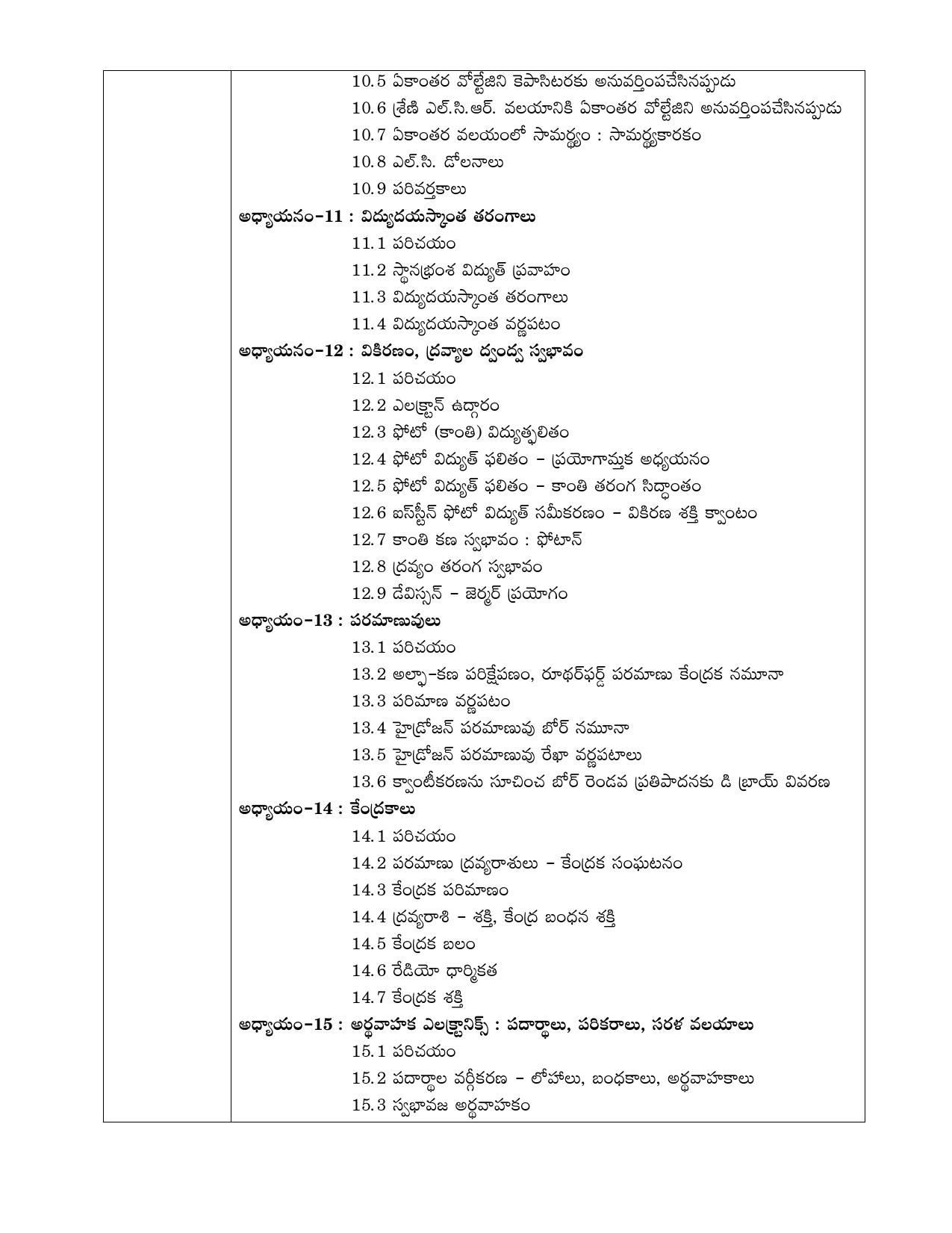 AP Board (APBIE) Class 12 All Science Groups (Intermediate II Year) Syllabus - Page 15