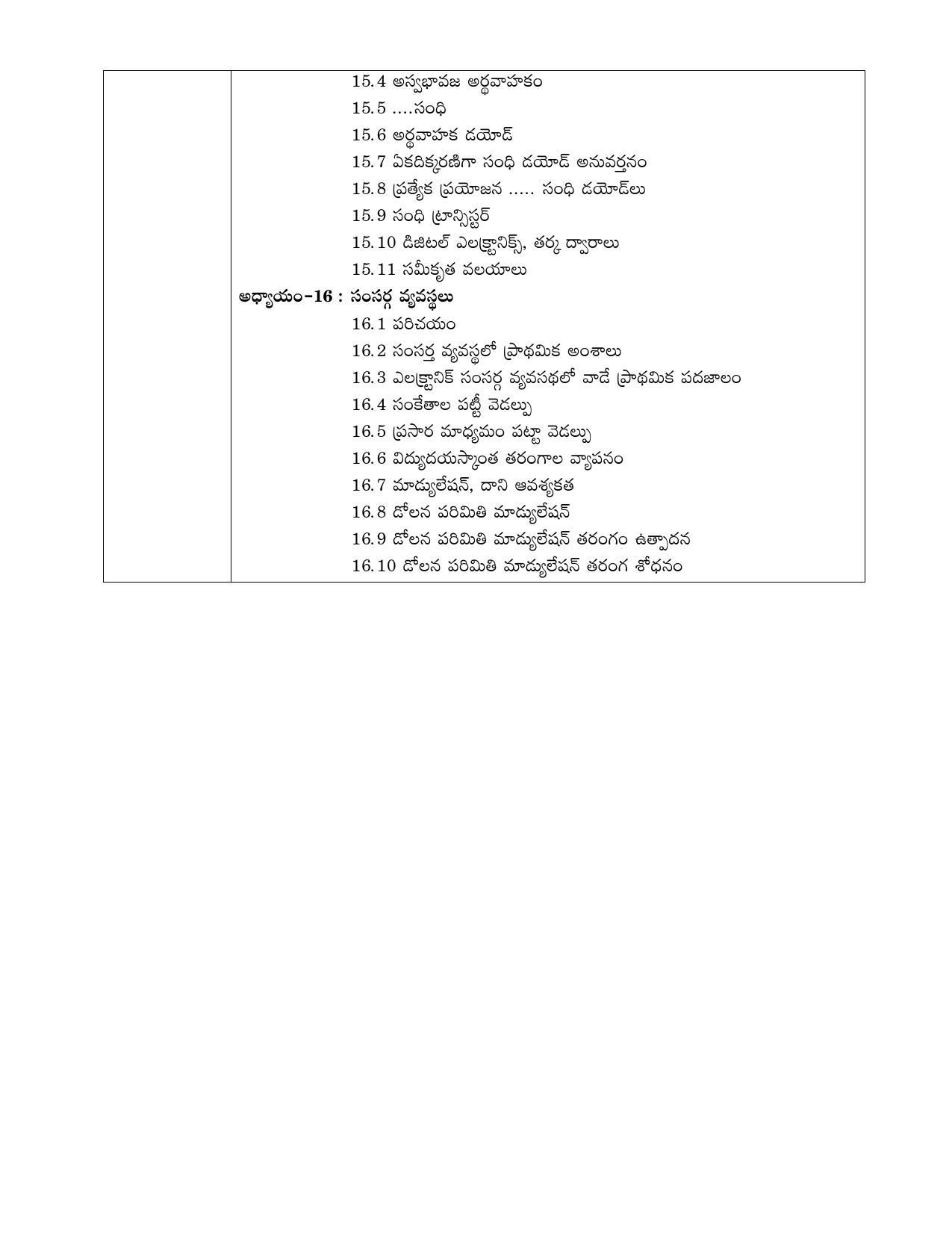 AP Board (APBIE) Class 12 All Science Groups (Intermediate II Year) Syllabus - Page 16
