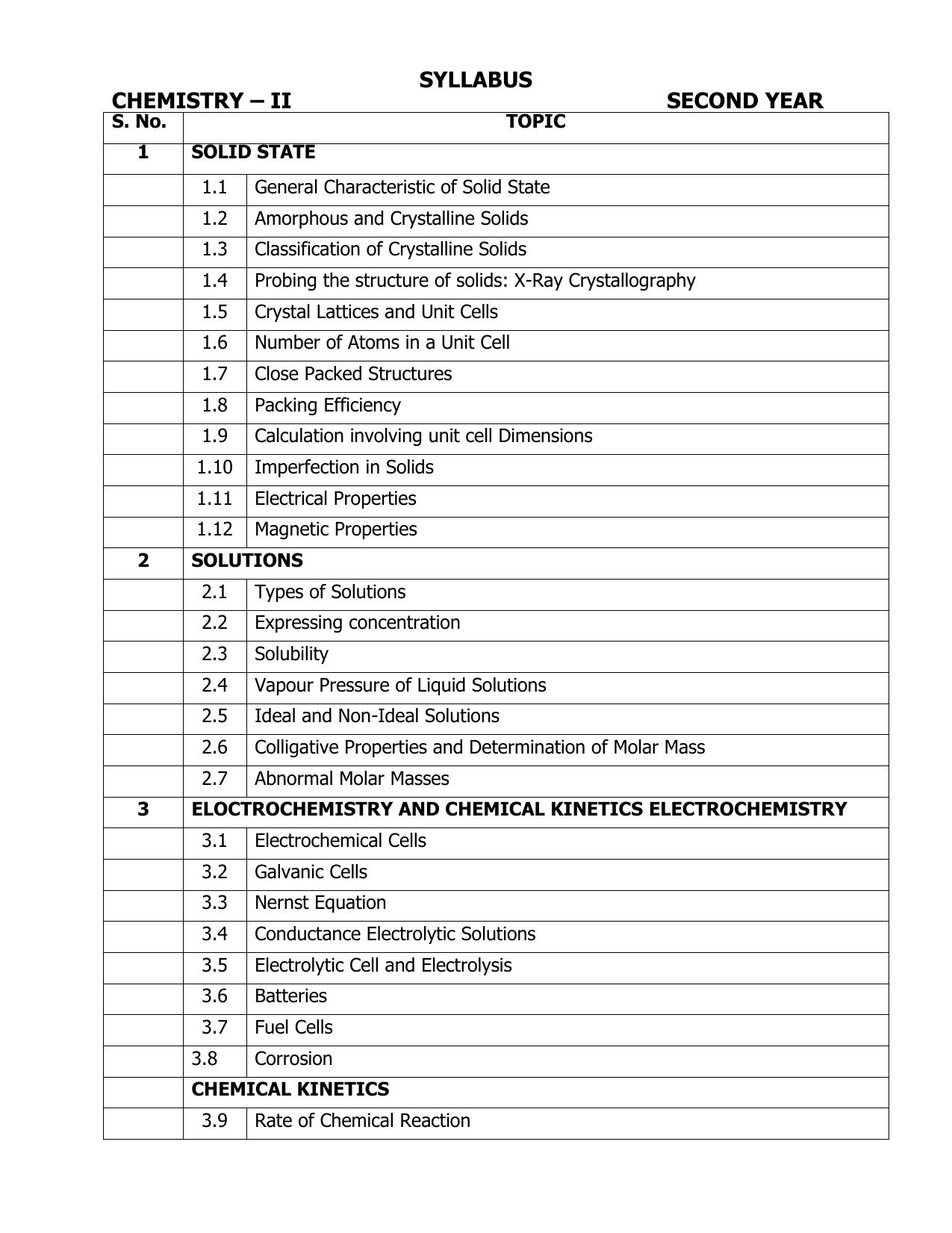AP Board (APBIE) Class 12 All Science Groups (Intermediate II Year) Syllabus - Page 17