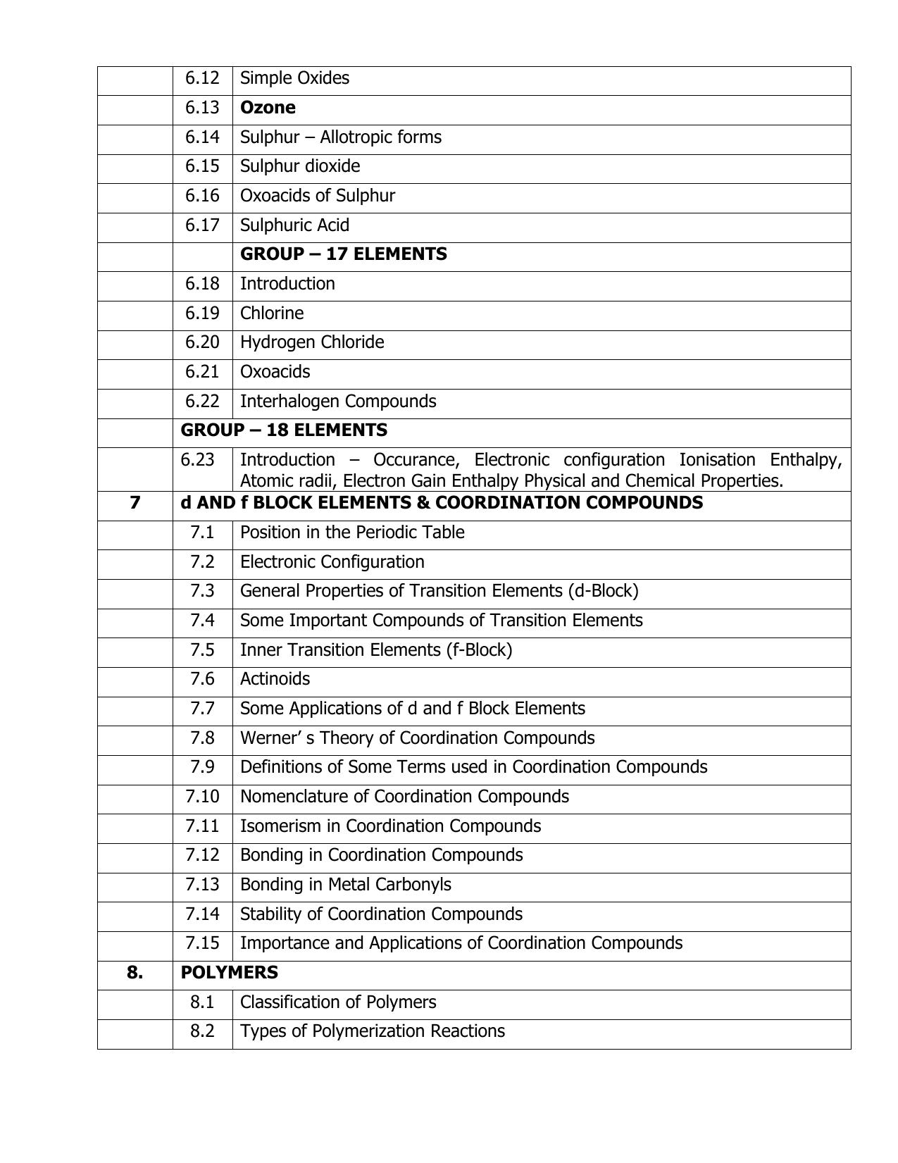 AP Board (APBIE) Class 12 All Science Groups (Intermediate II Year) Syllabus - Page 19