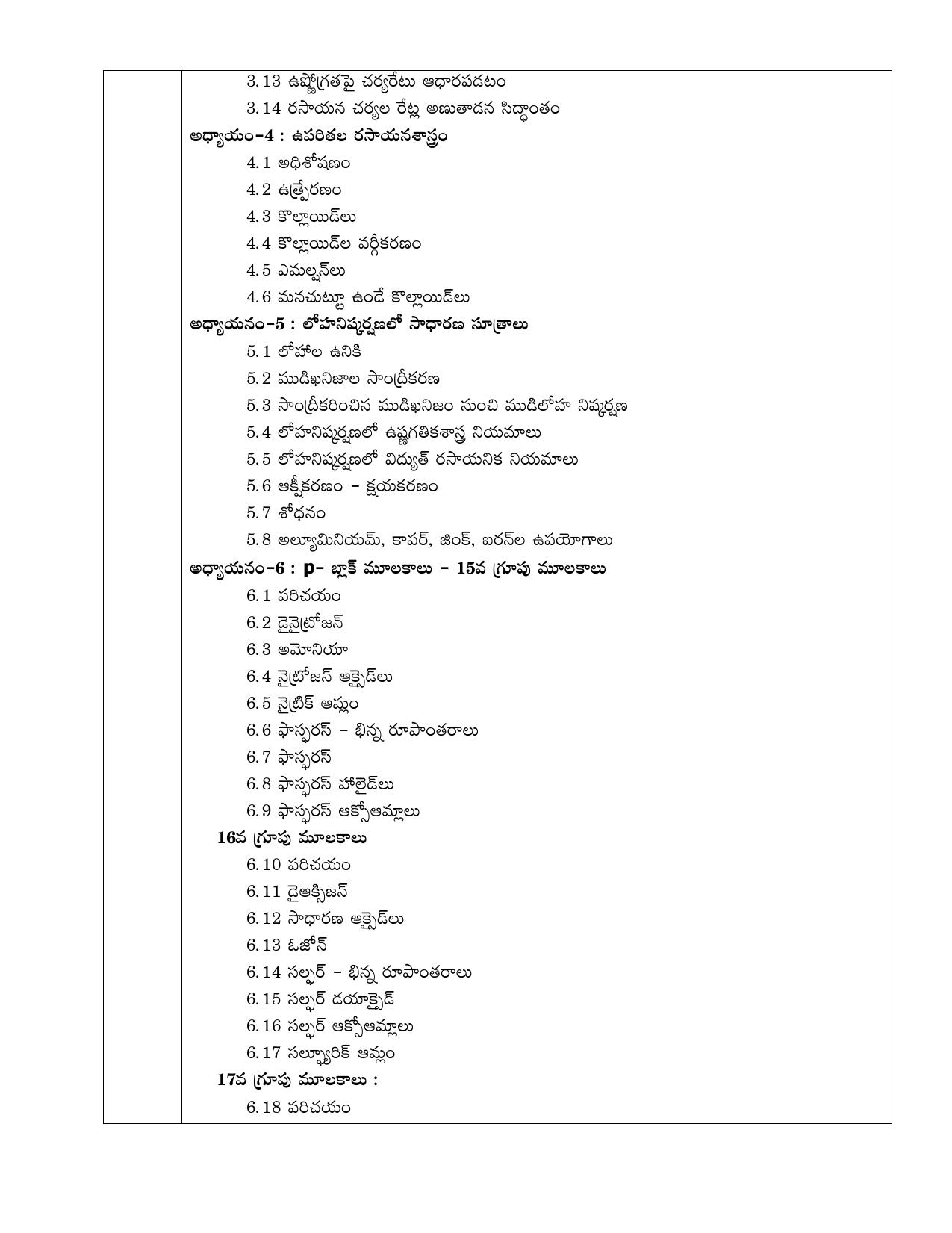AP Board (APBIE) Class 12 All Science Groups (Intermediate II Year) Syllabus - Page 23