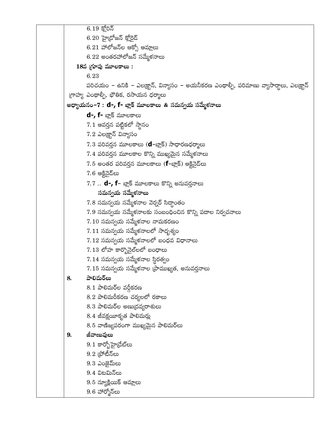 AP Board (APBIE) Class 12 All Science Groups (Intermediate II Year) Syllabus - Page 24