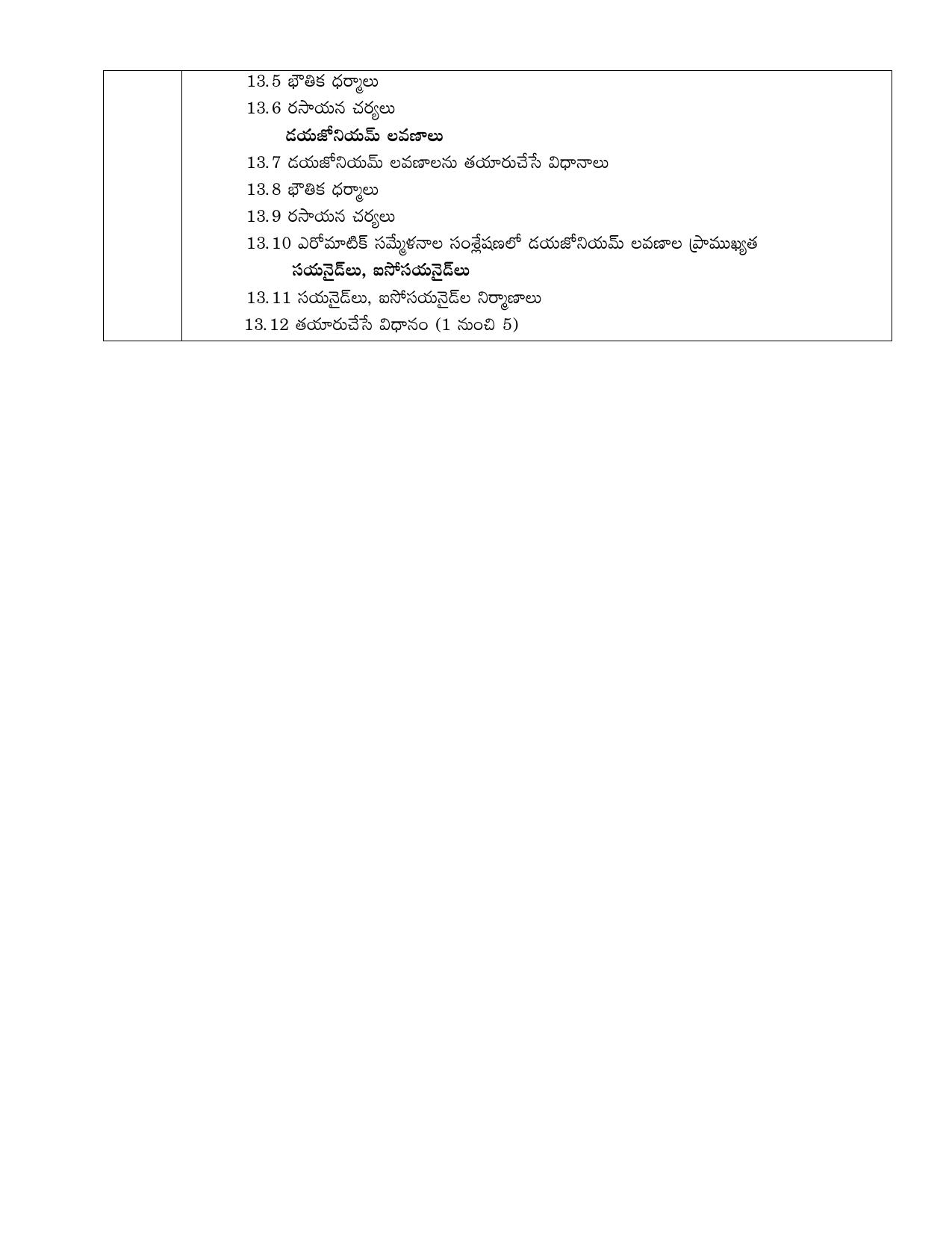 AP Board (APBIE) Class 12 All Science Groups (Intermediate II Year) Syllabus - Page 26