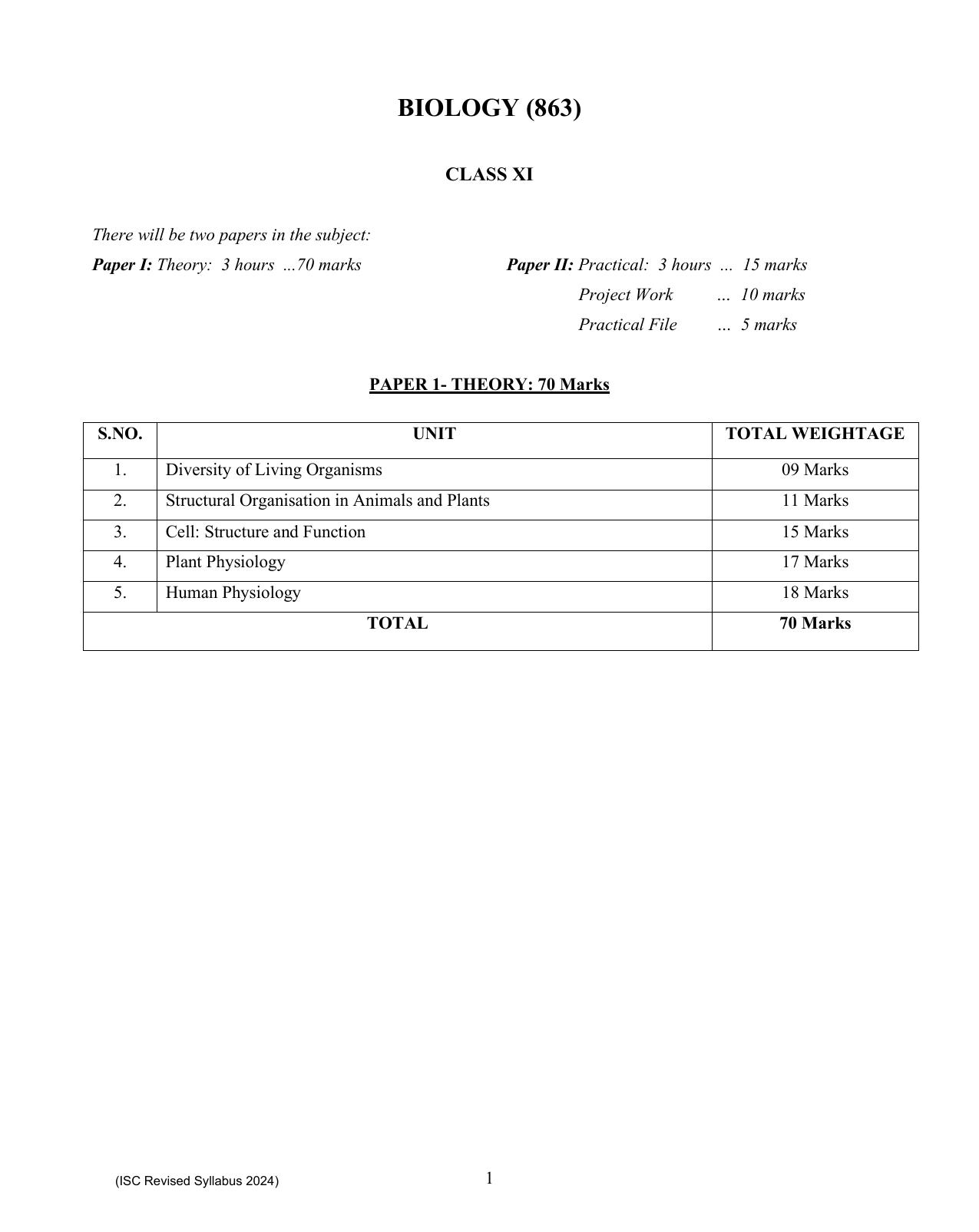 ISC Class XI Biology 2025 Syllabus - Page 1