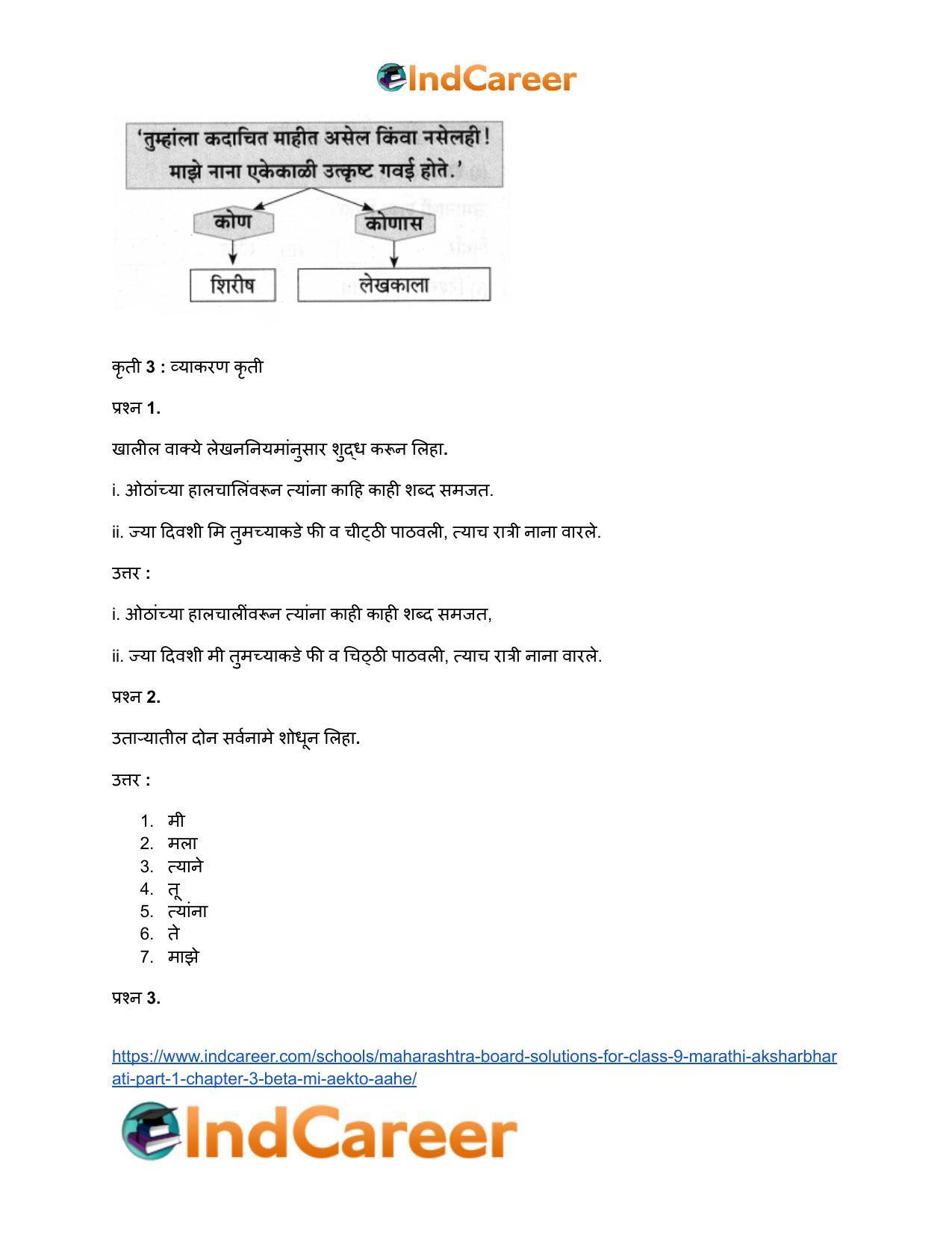 Maharashtra Board Solutions for Class 9- Marathi Aksharbharati (Part- 1): Chapter 3- ‘बेटा, मी ऐकतो आहे!’ - Page 66