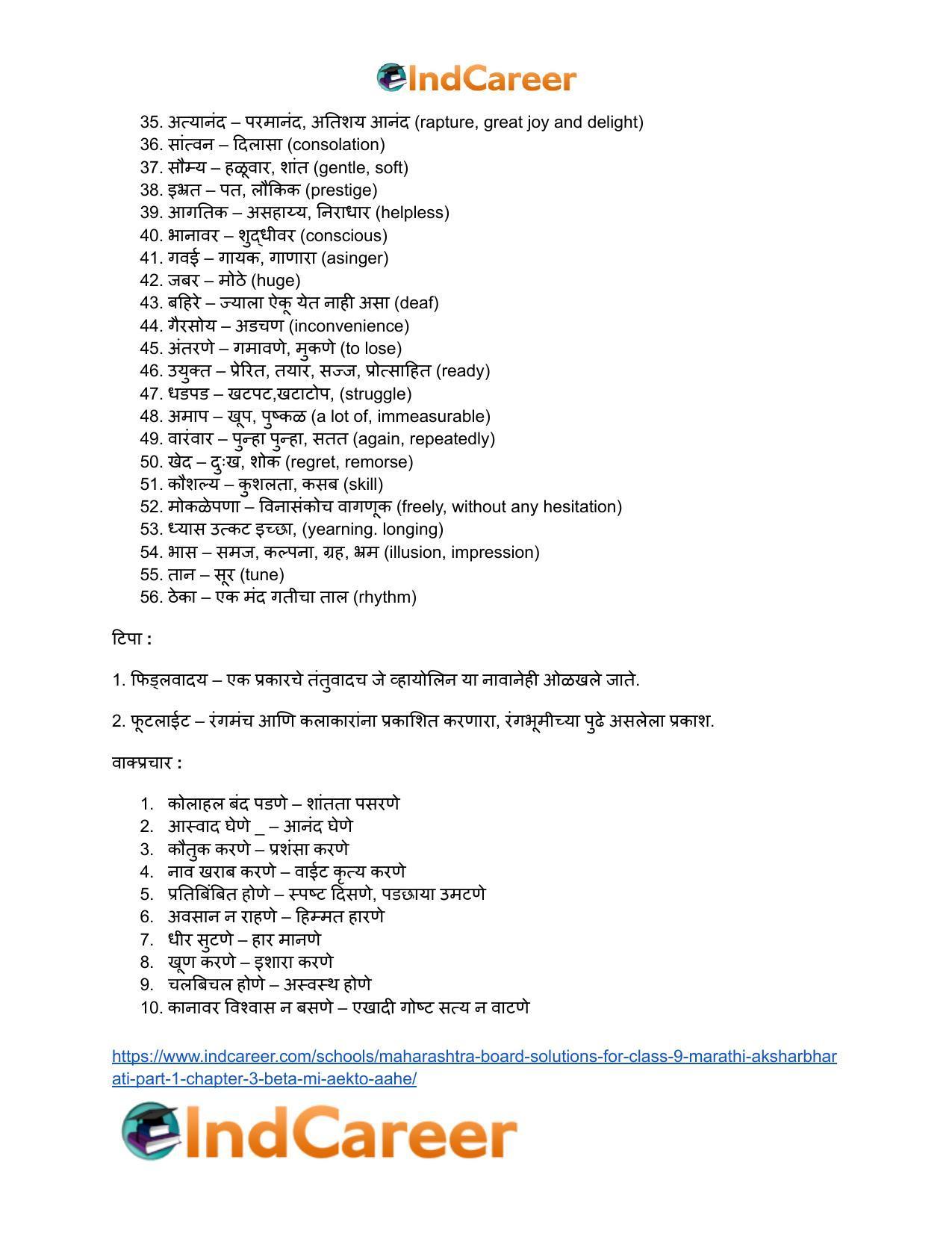 Maharashtra Board Solutions for Class 9- Marathi Aksharbharati (Part- 1): Chapter 3- ‘बेटा, मी ऐकतो आहे!’ - Page 79
