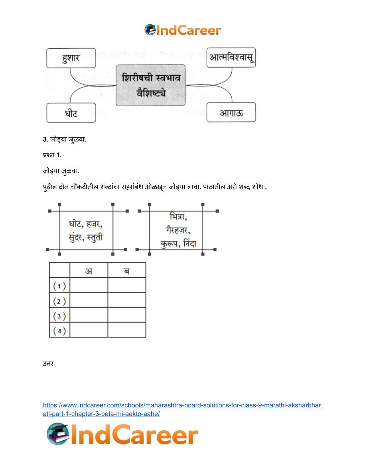 Maharashtra Board Solutions for Class 9- Marathi Aksharbharati (Part- 1): Chapter 3- ‘बेटा, मी ऐकतो आहे!’ - Page 82