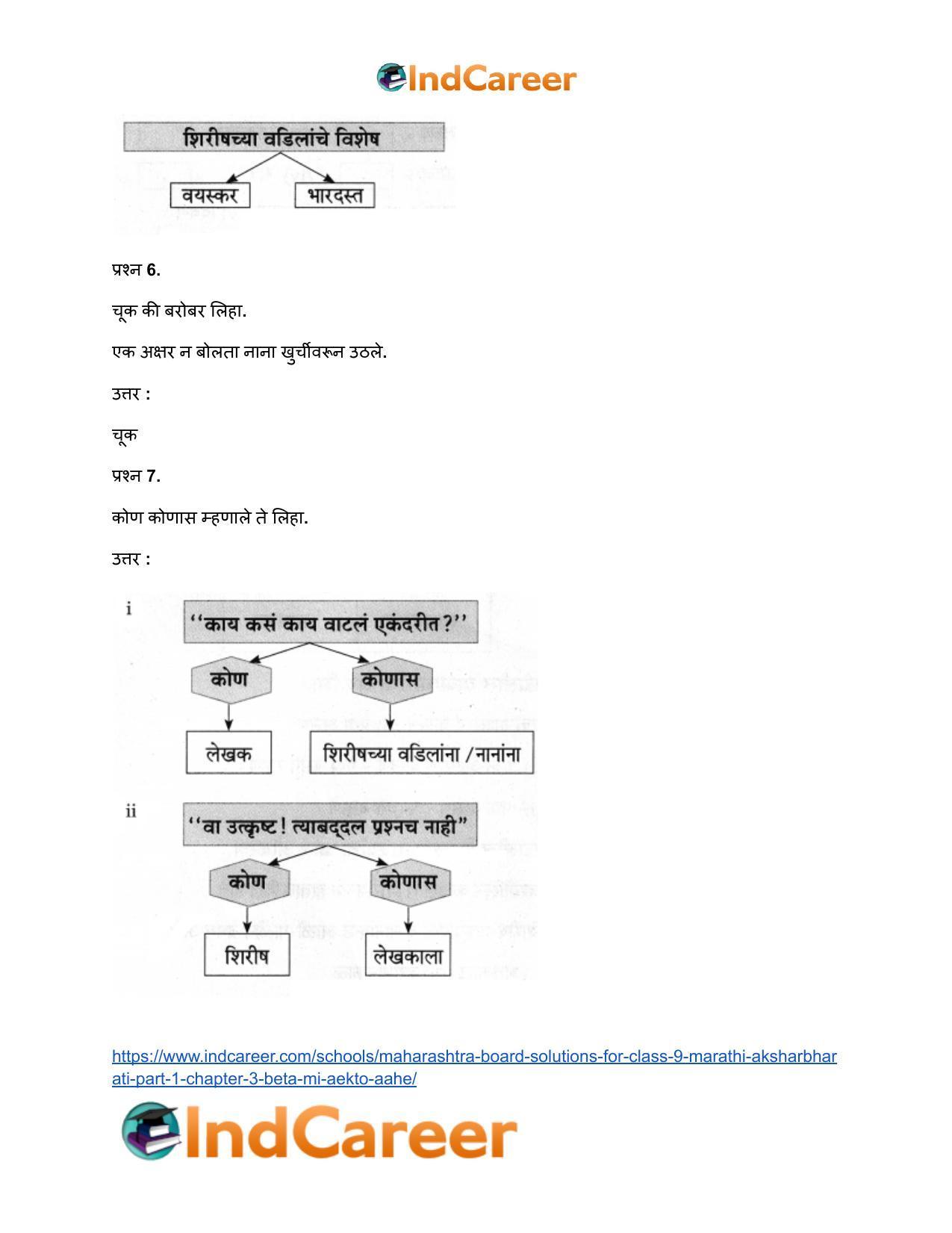 Maharashtra Board Solutions for Class 9- Marathi Aksharbharati (Part- 1): Chapter 3- ‘बेटा, मी ऐकतो आहे!’ - Page 112