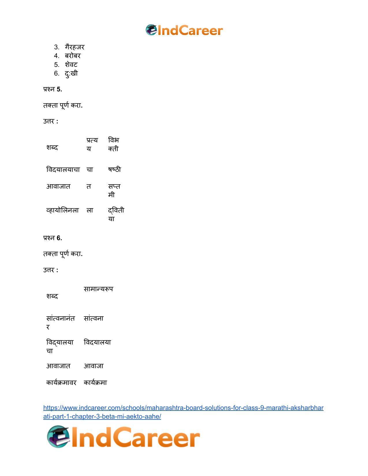 Maharashtra Board Solutions for Class 9- Marathi Aksharbharati (Part- 1): Chapter 3- ‘बेटा, मी ऐकतो आहे!’ - Page 138