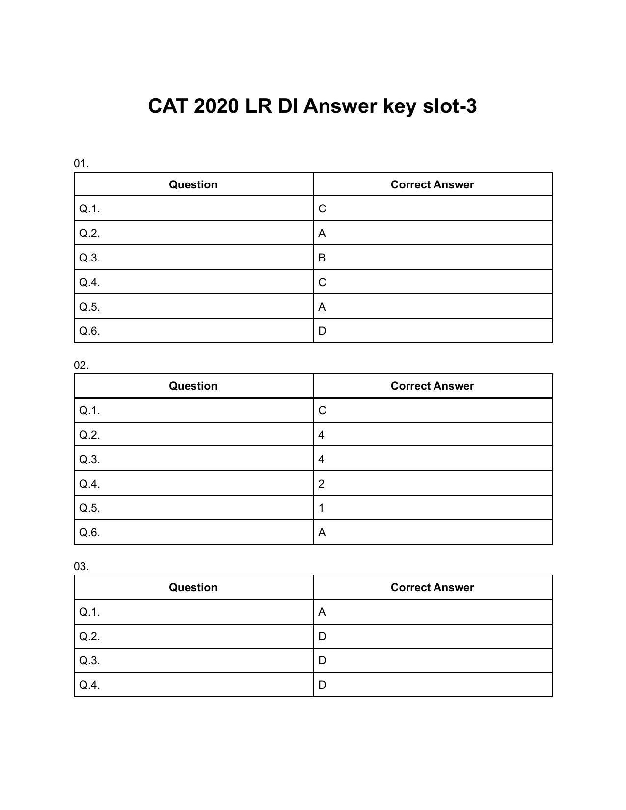 CAT 2020 CAT DILR Slot 3 Answer Key - Page 1