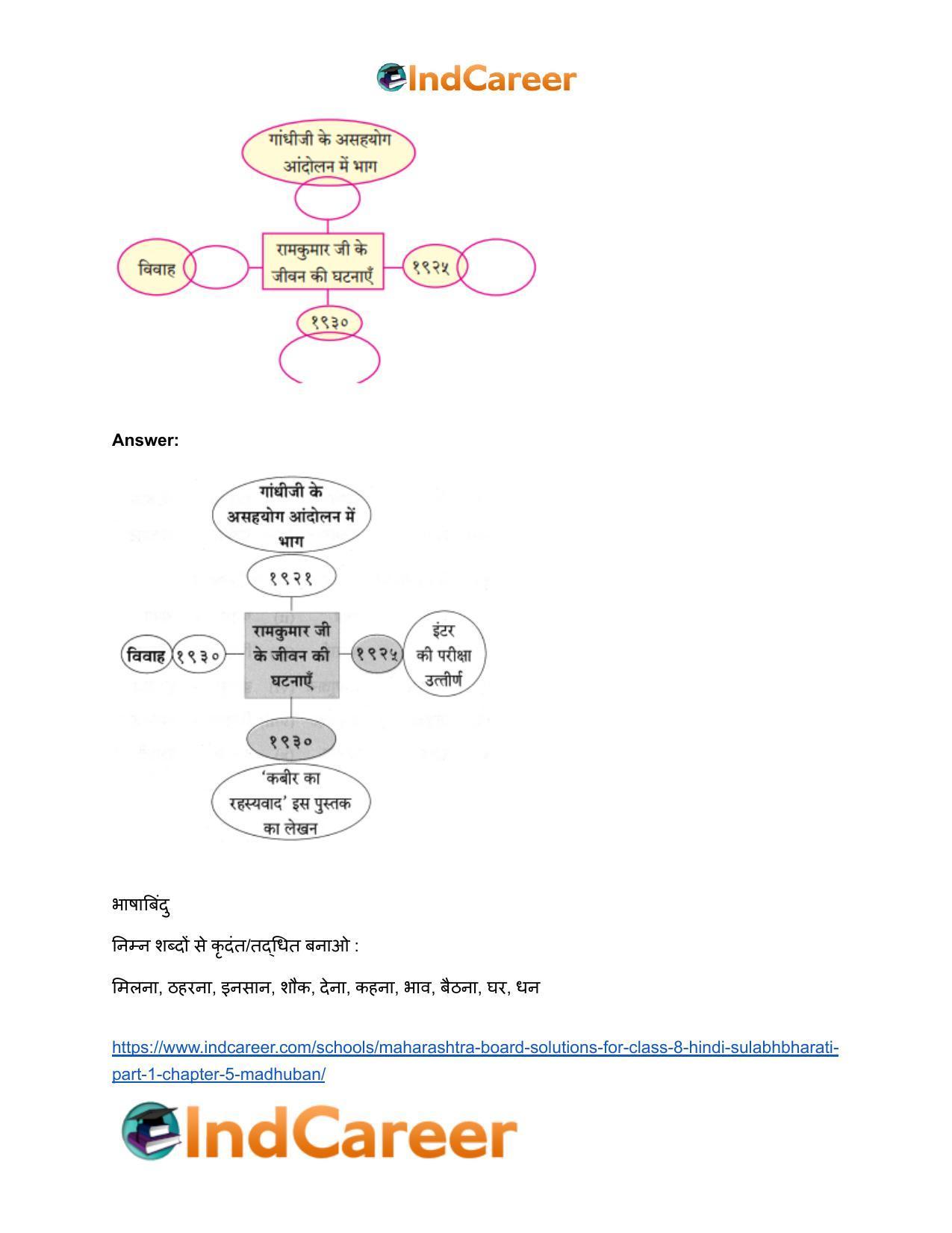Maharashtra Board Solutions for Class 8- Hindi Sulabhbharati (Part 1): Chapter 5- मधुबन - Page 5