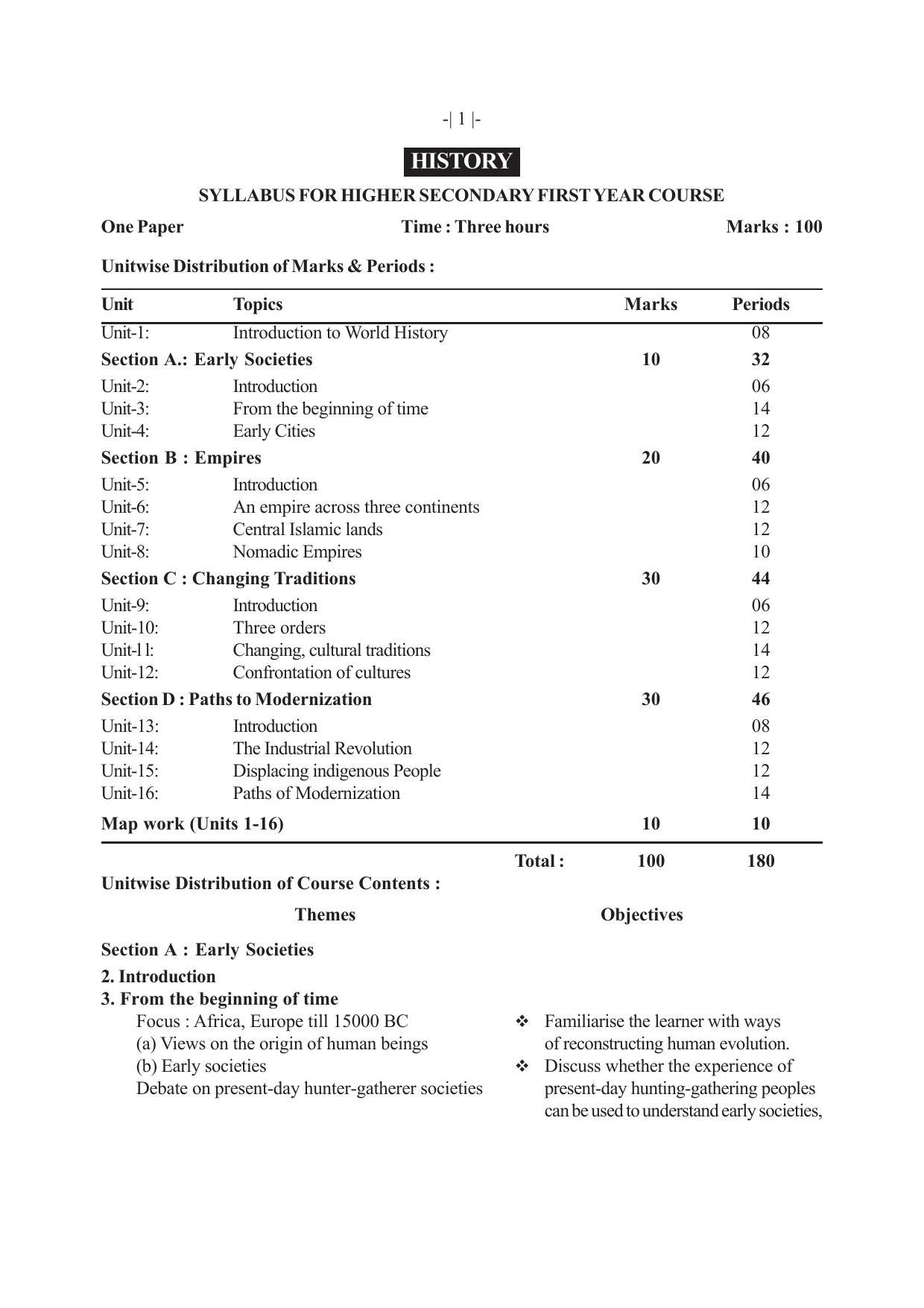 AHSEC 1st Year History Syllabus - Page 1
