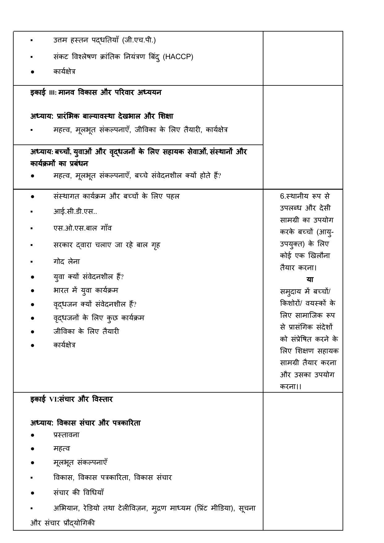 Edudel Class 12 Home Science (Hindi Medium) Syllabus 2025 - Page 4