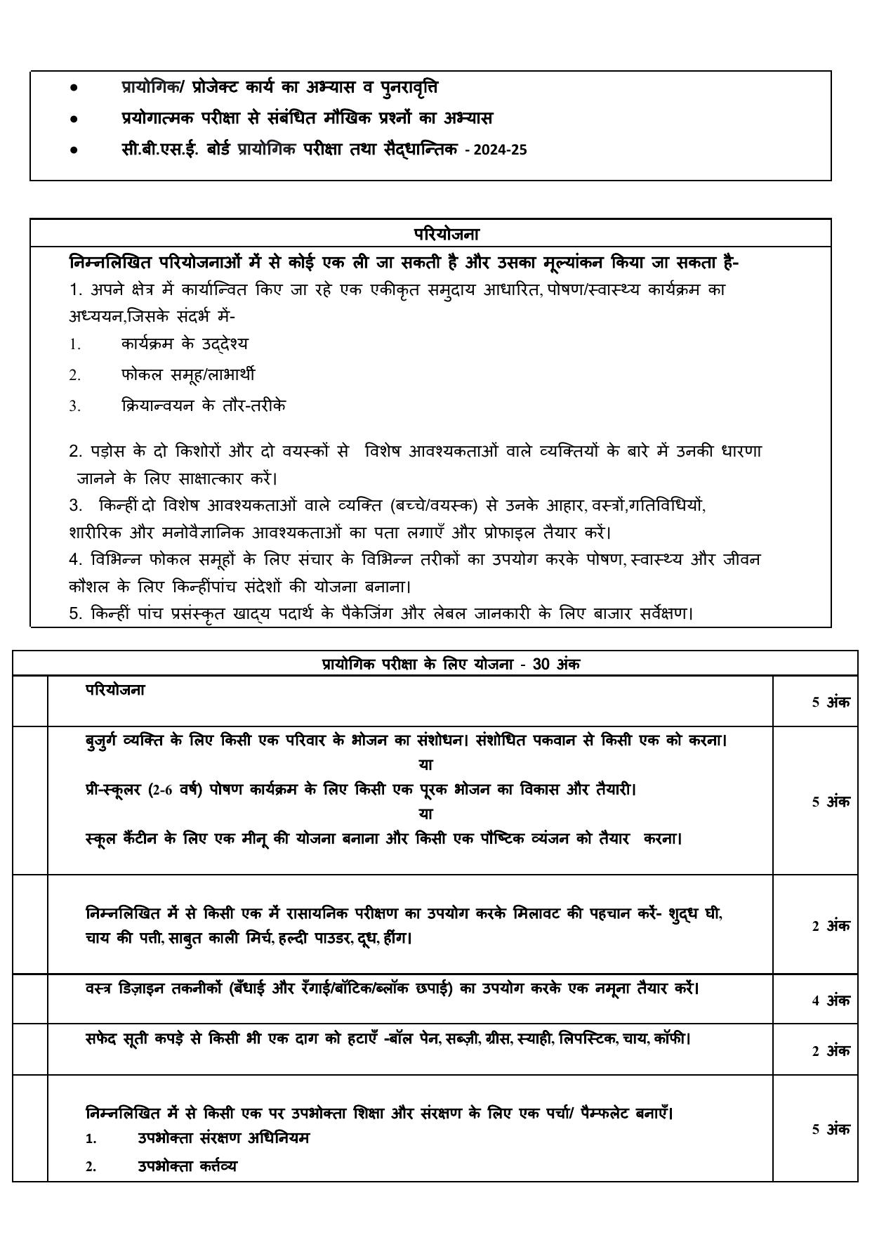Edudel Class 12 Home Science (Hindi Medium) Syllabus 2025 - Page 7