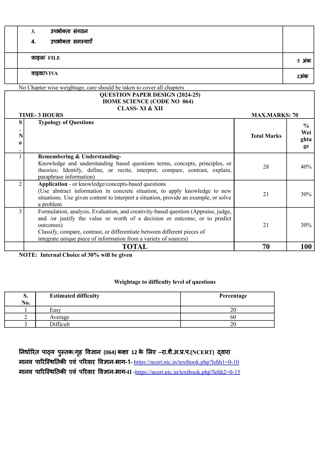 Edudel Class 12 Home Science (Hindi Medium) Syllabus 2025 - Page 8